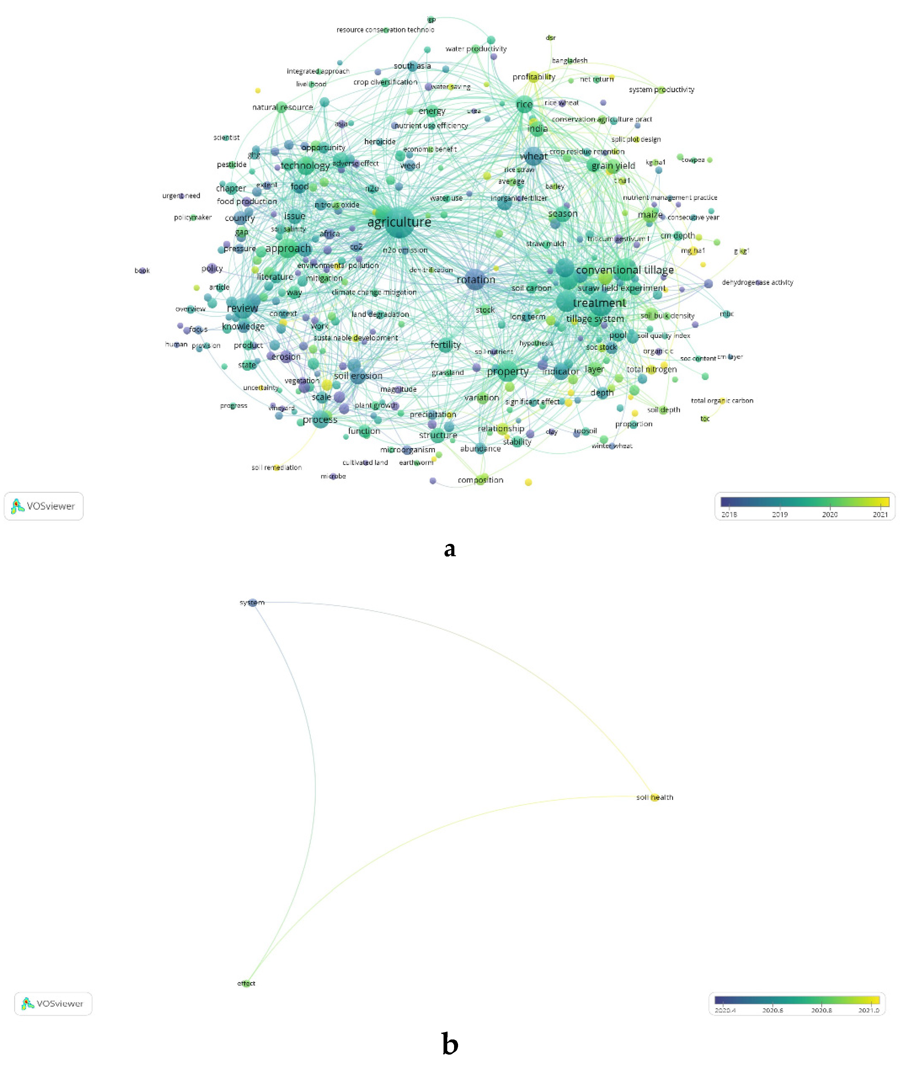 Preprints 84186 g003