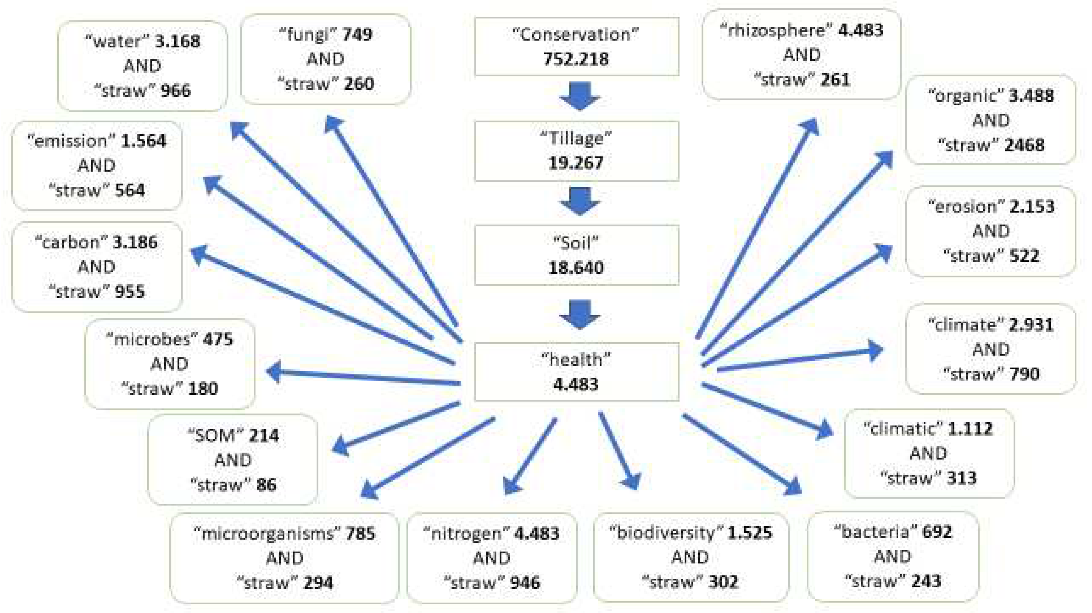 Preprints 84186 g004