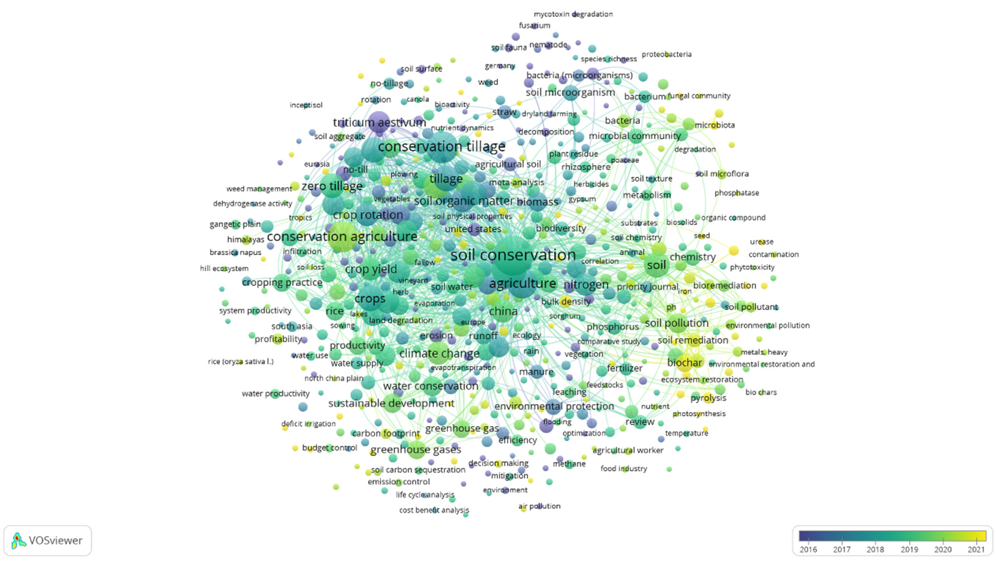 Preprints 84186 g007