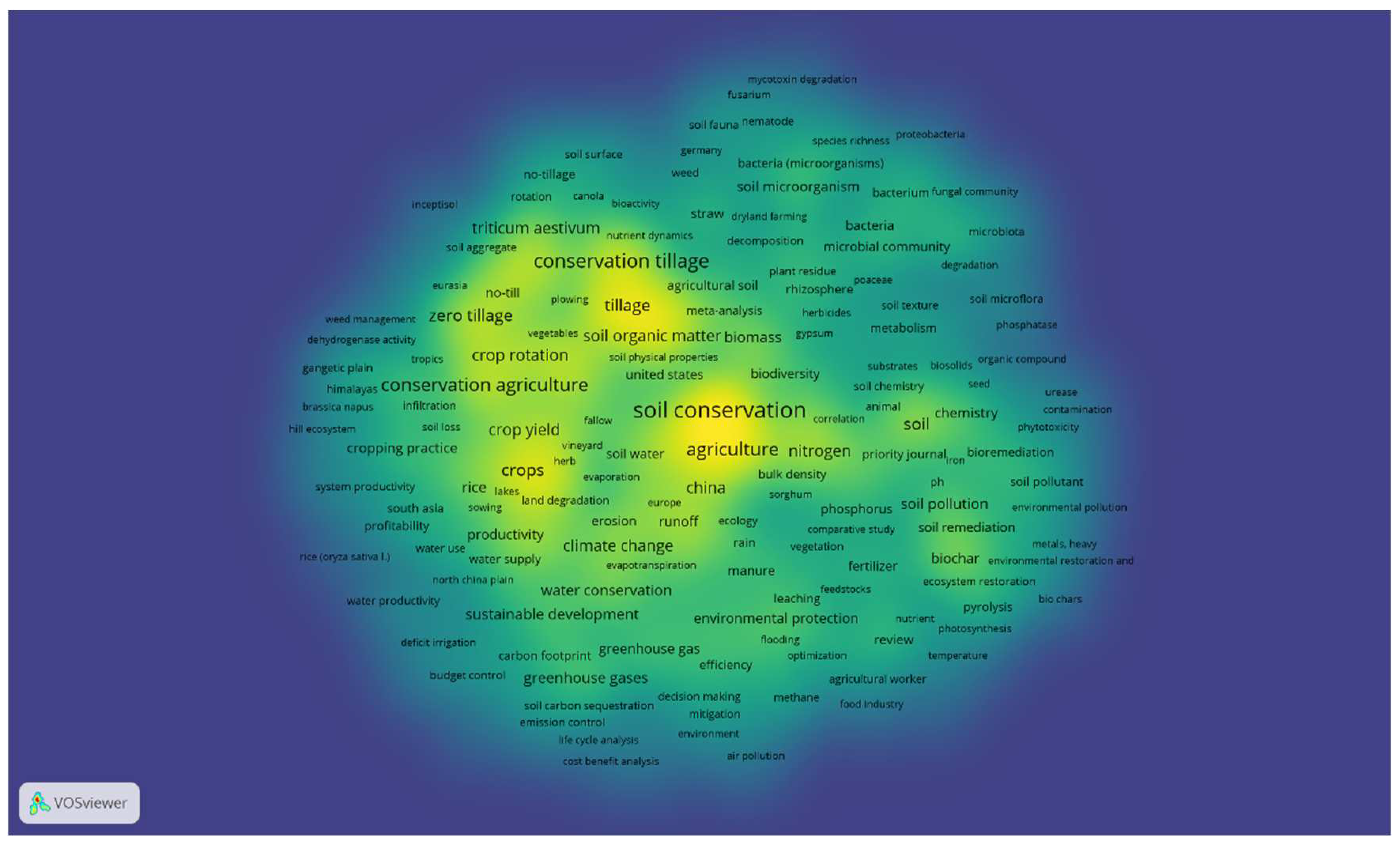 Preprints 84186 g008