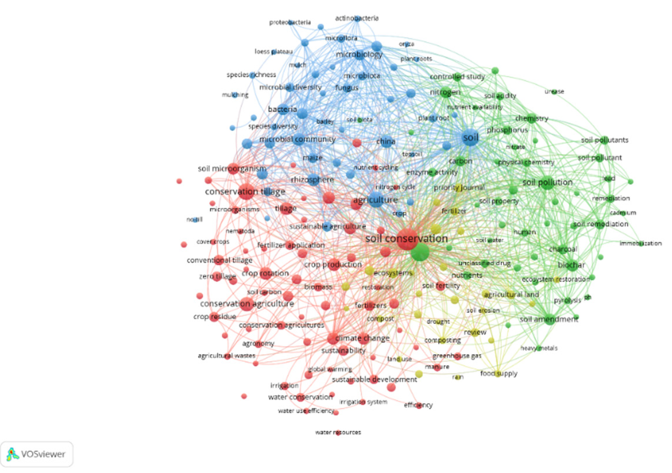 Preprints 84186 g009