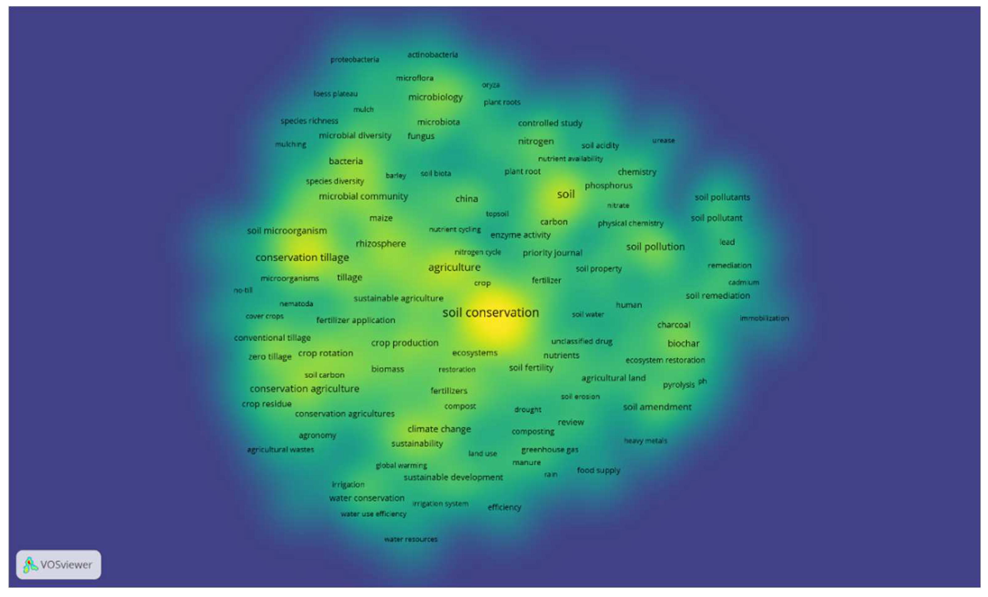 Preprints 84186 g011