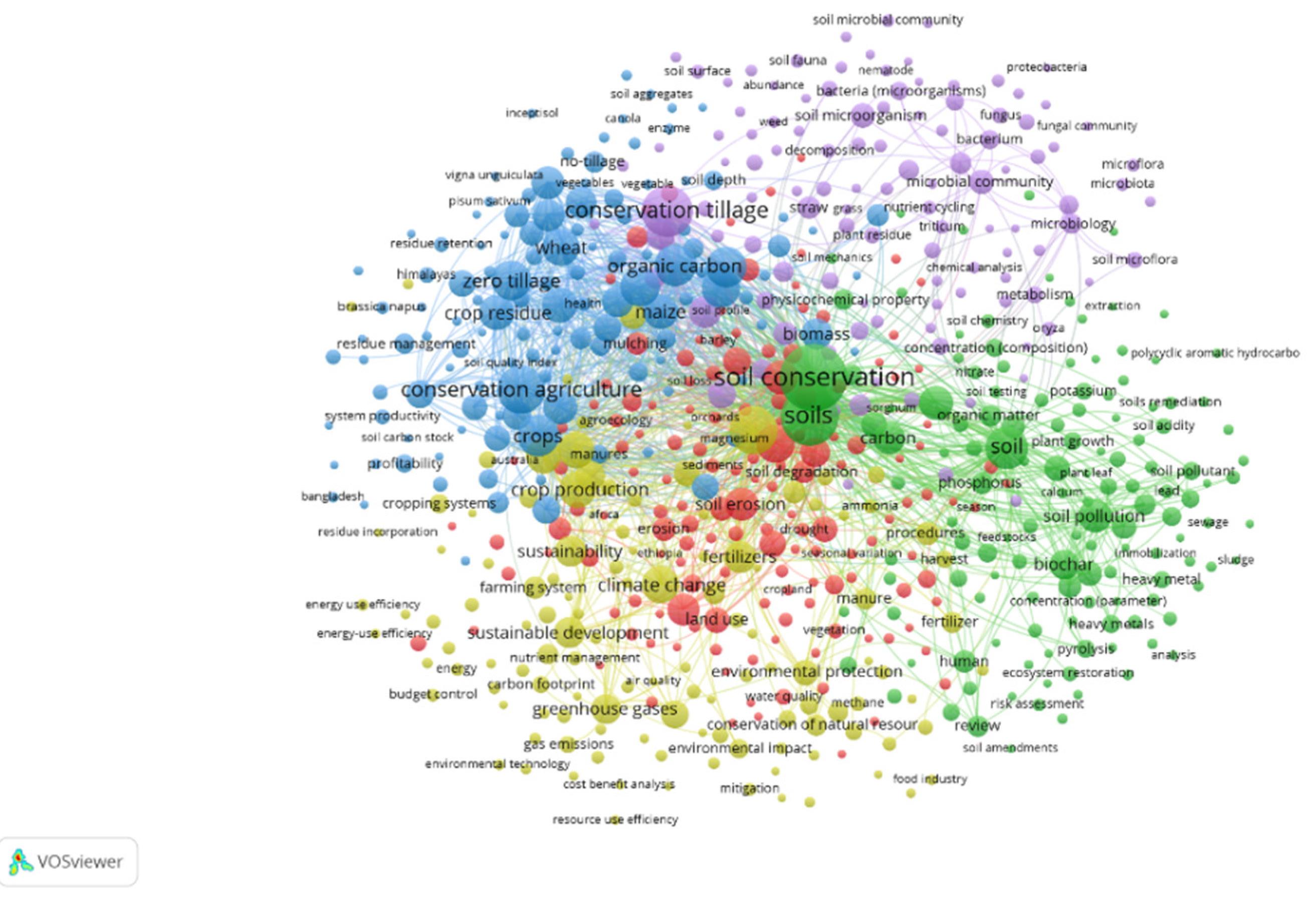 Preprints 84186 g012