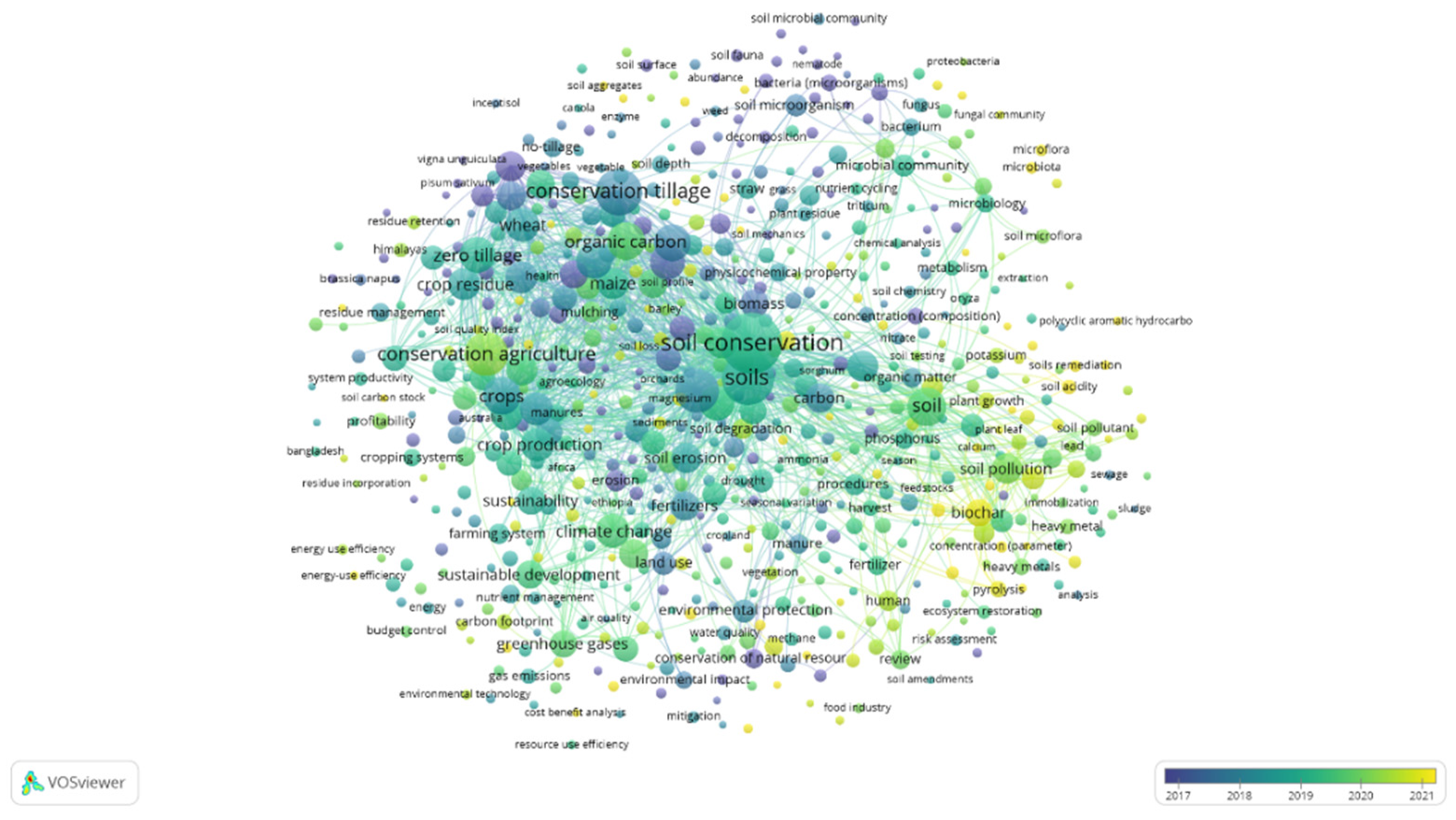 Preprints 84186 g013