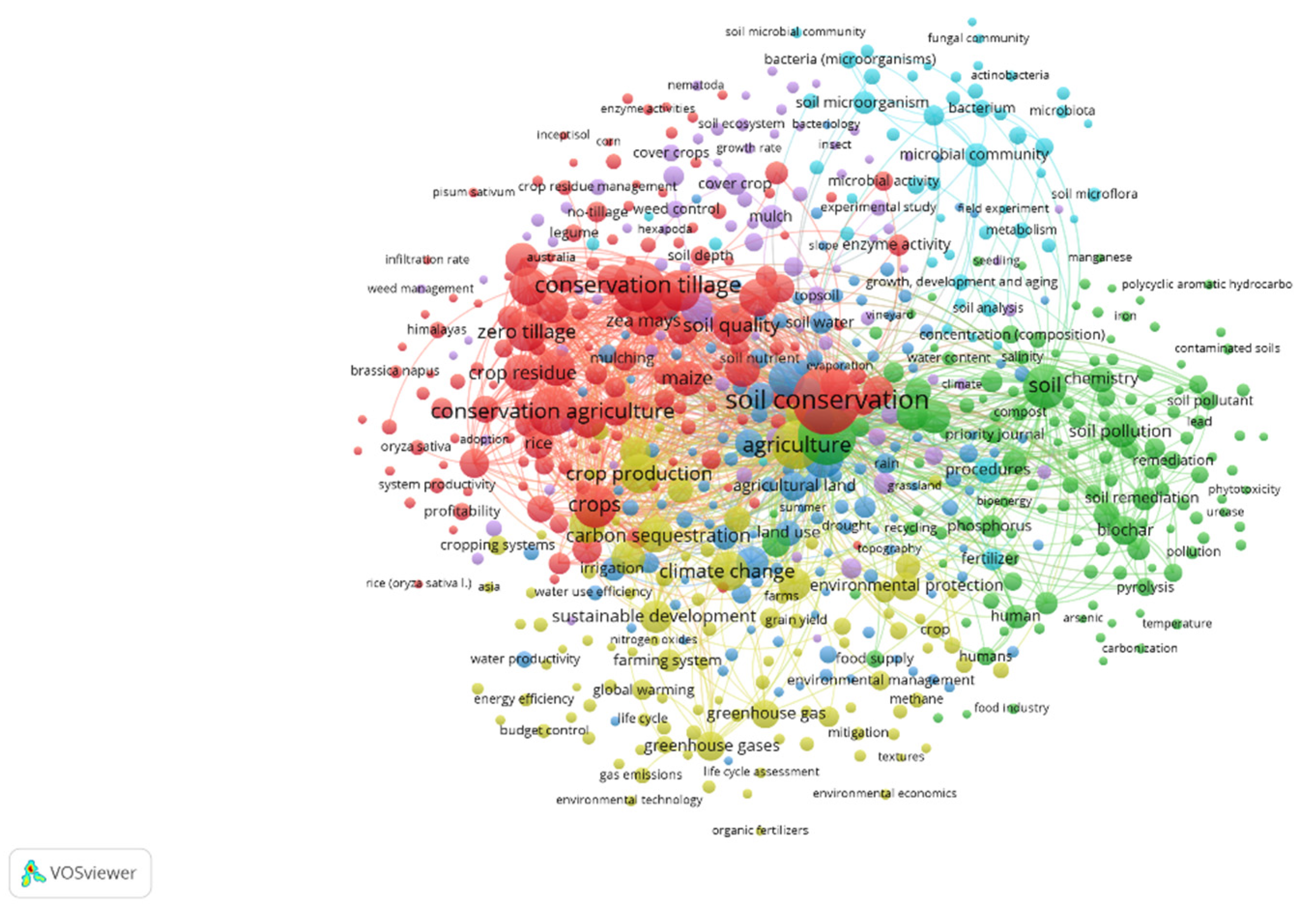 Preprints 84186 g015