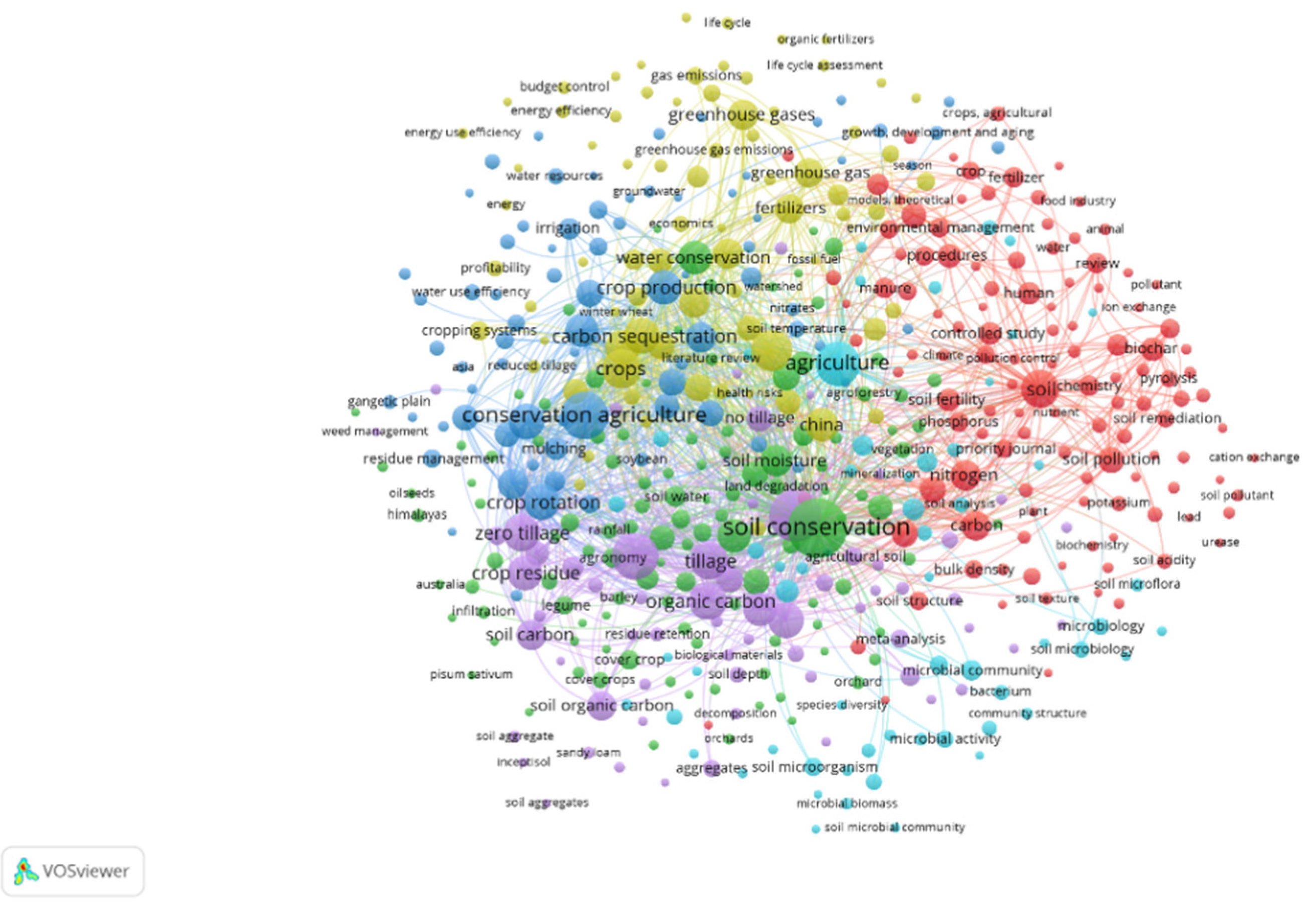 Preprints 84186 g018