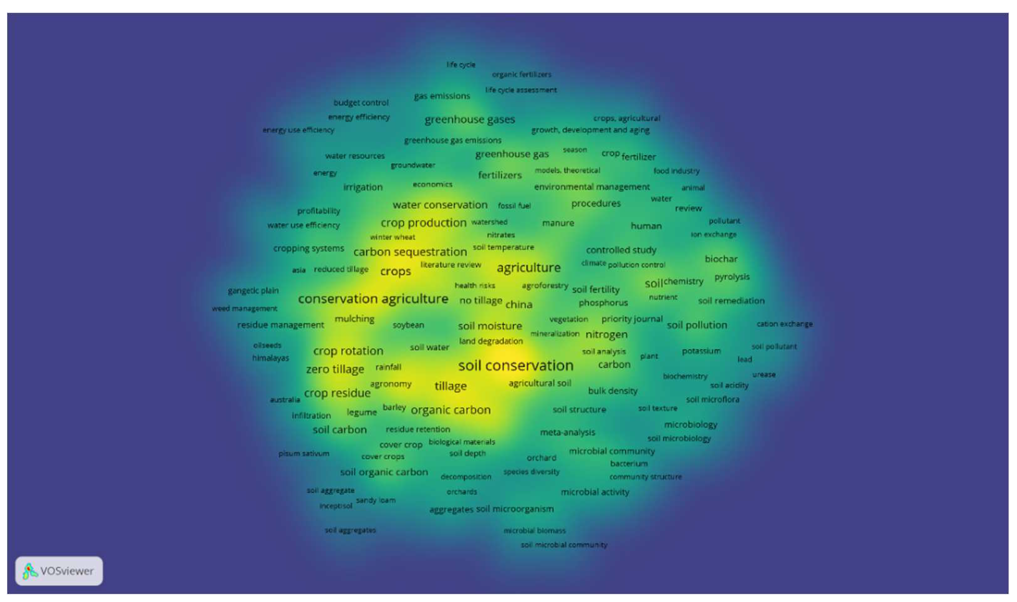 Preprints 84186 g020