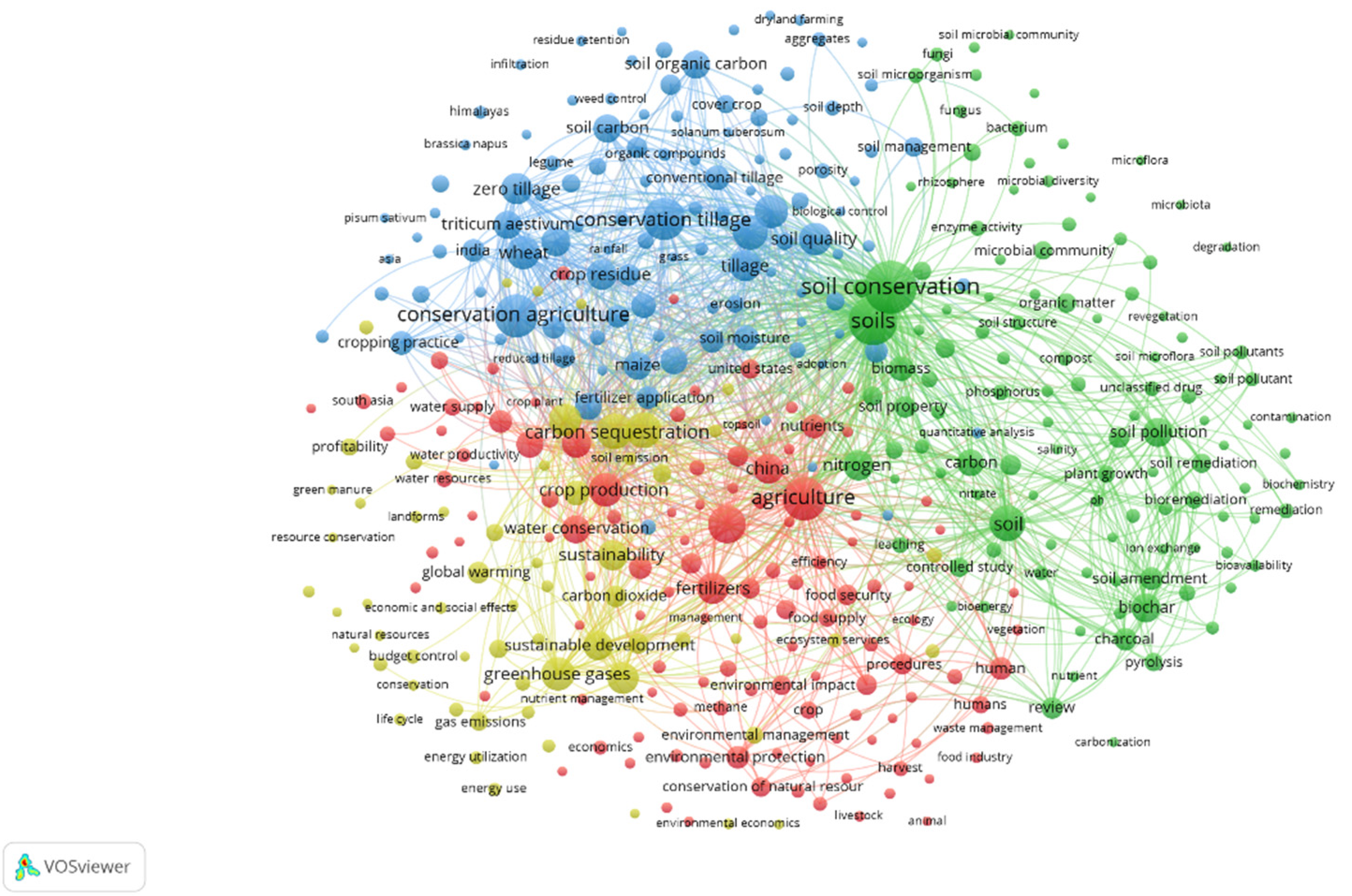 Preprints 84186 g021