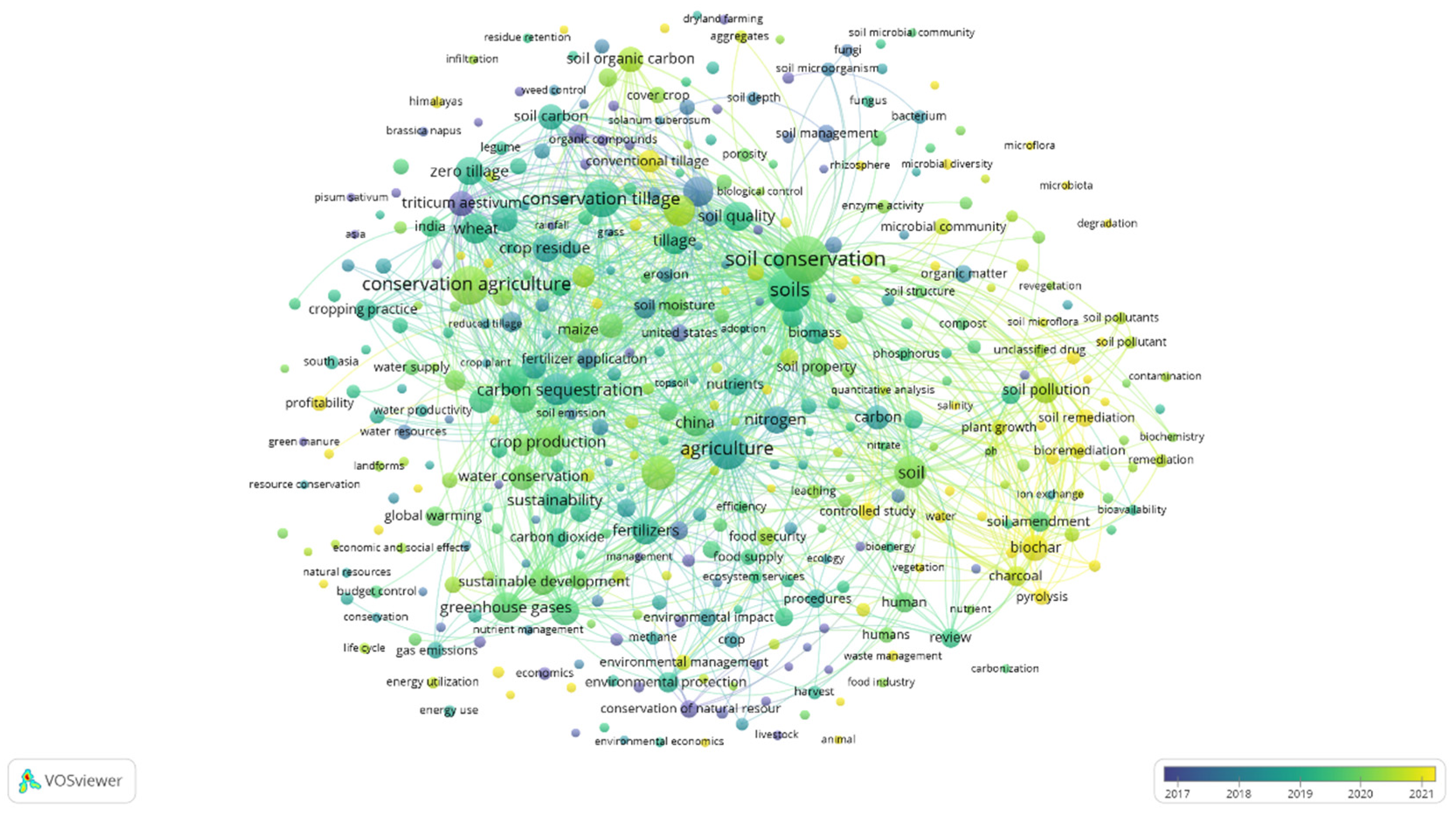 Preprints 84186 g022