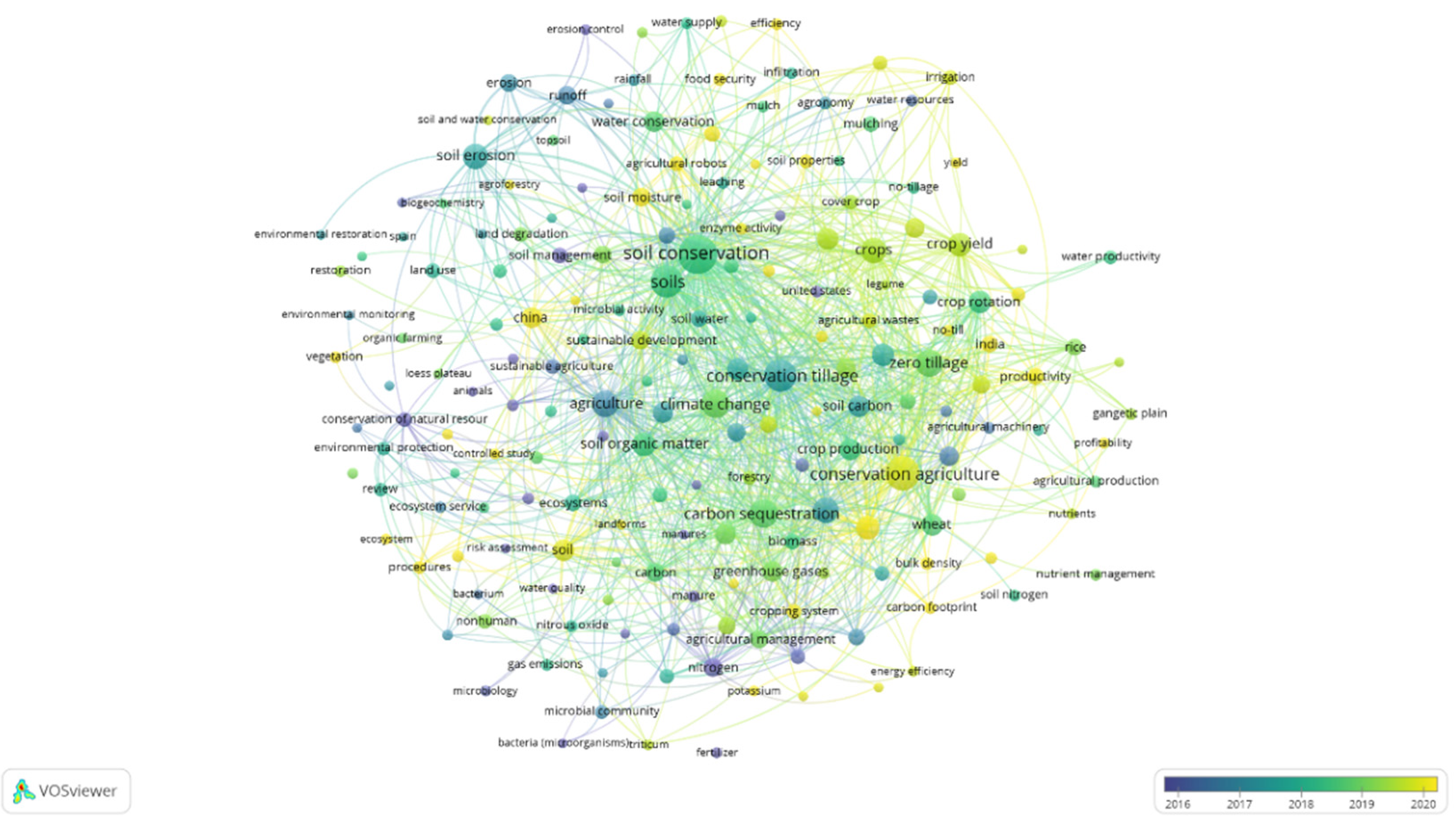 Preprints 84186 g028