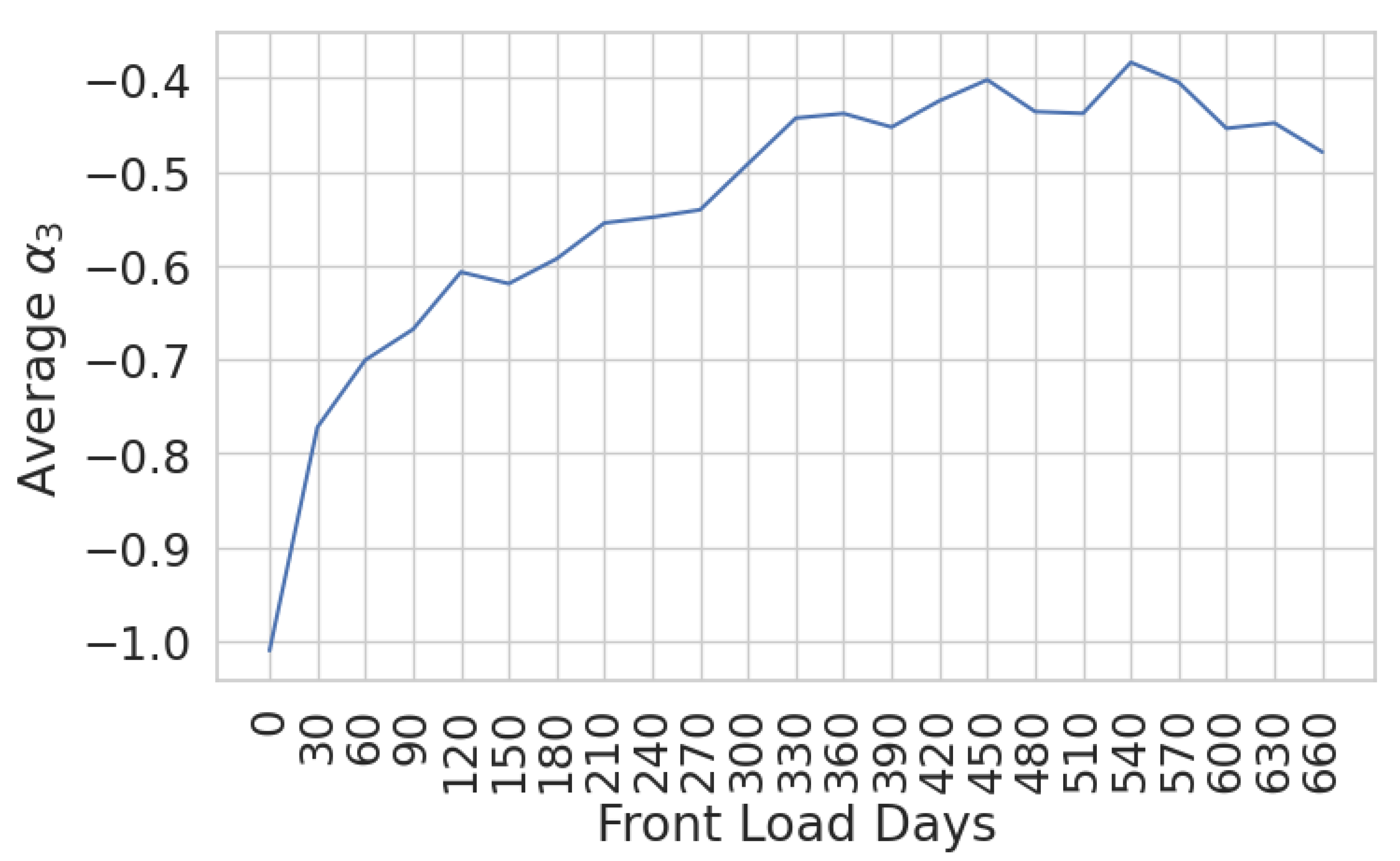 Preprints 114753 g008