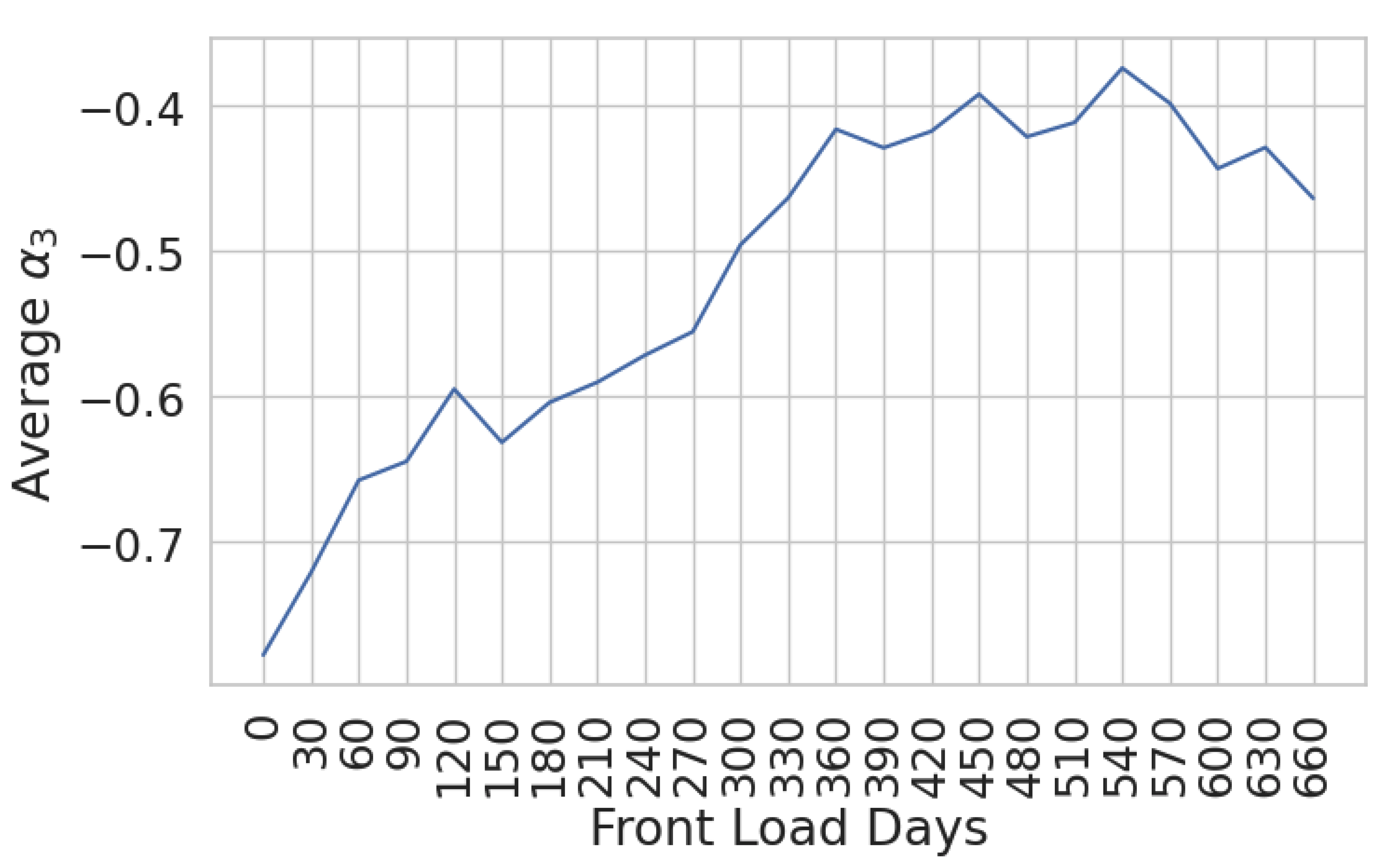 Preprints 114753 g010