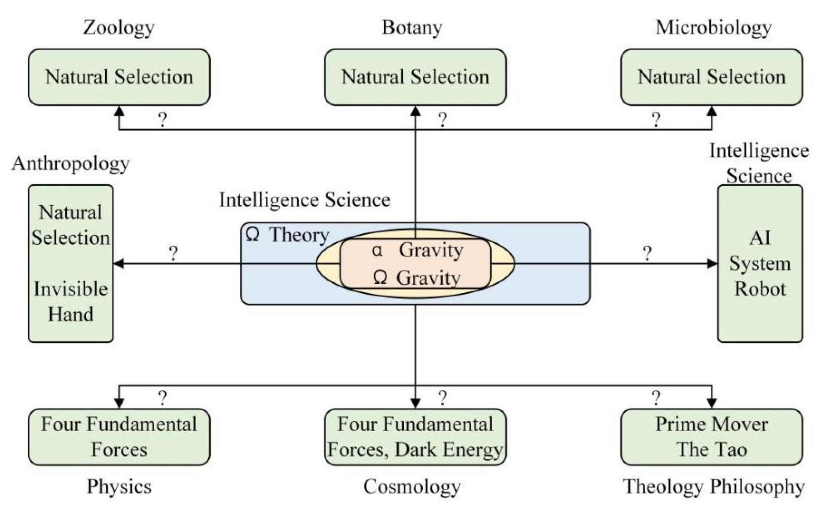 Preprints 121790 g008