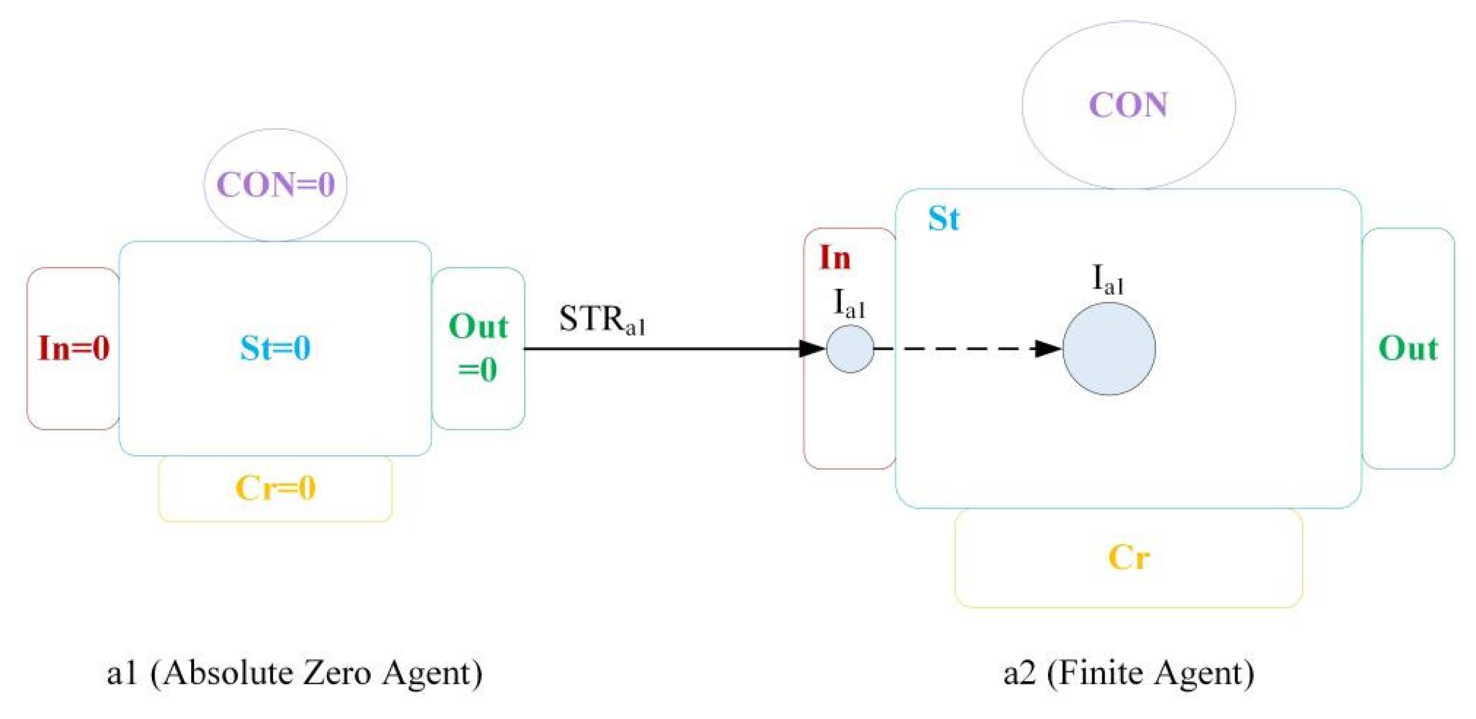 Preprints 121790 g011