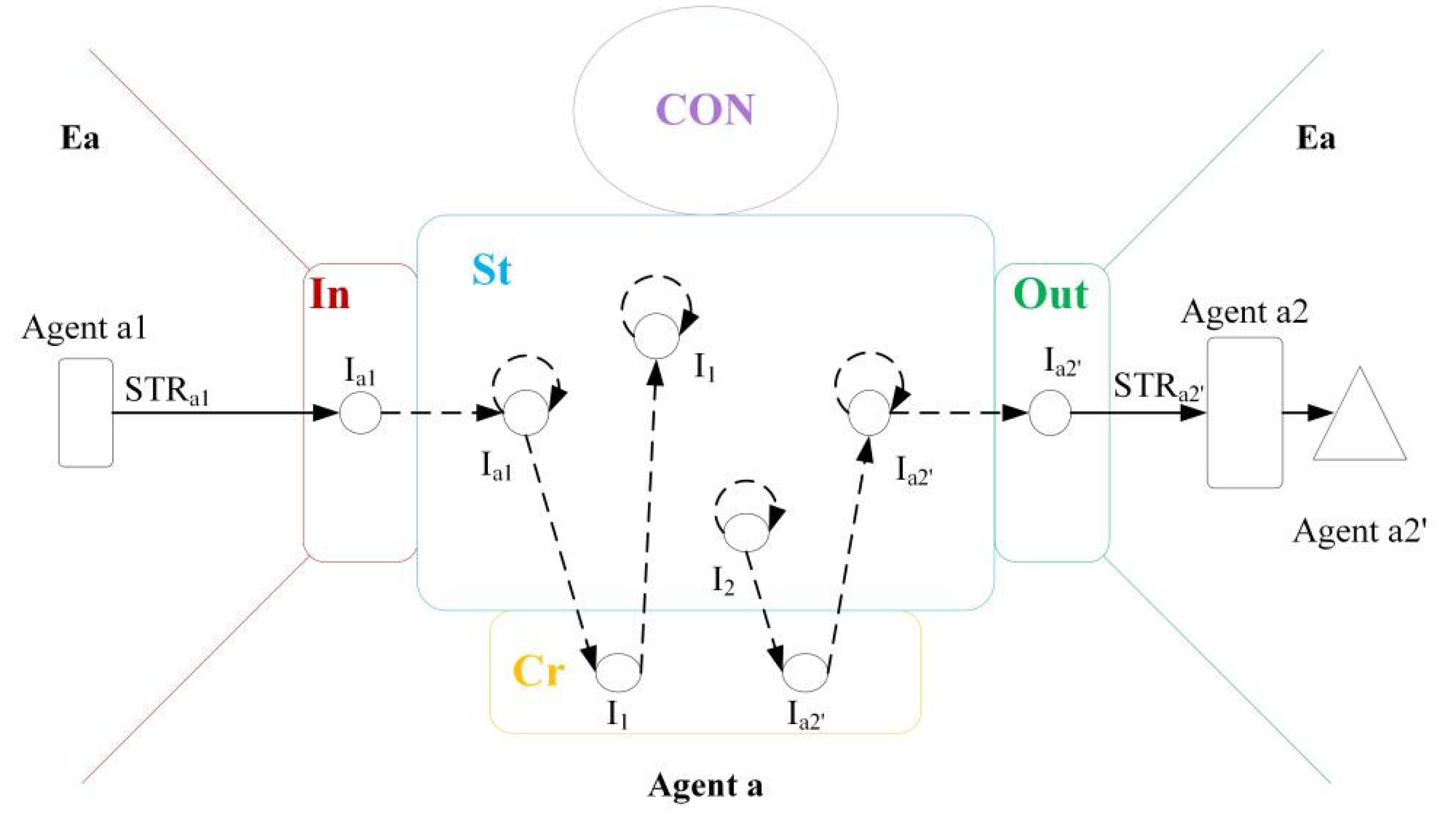 Preprints 121790 g014