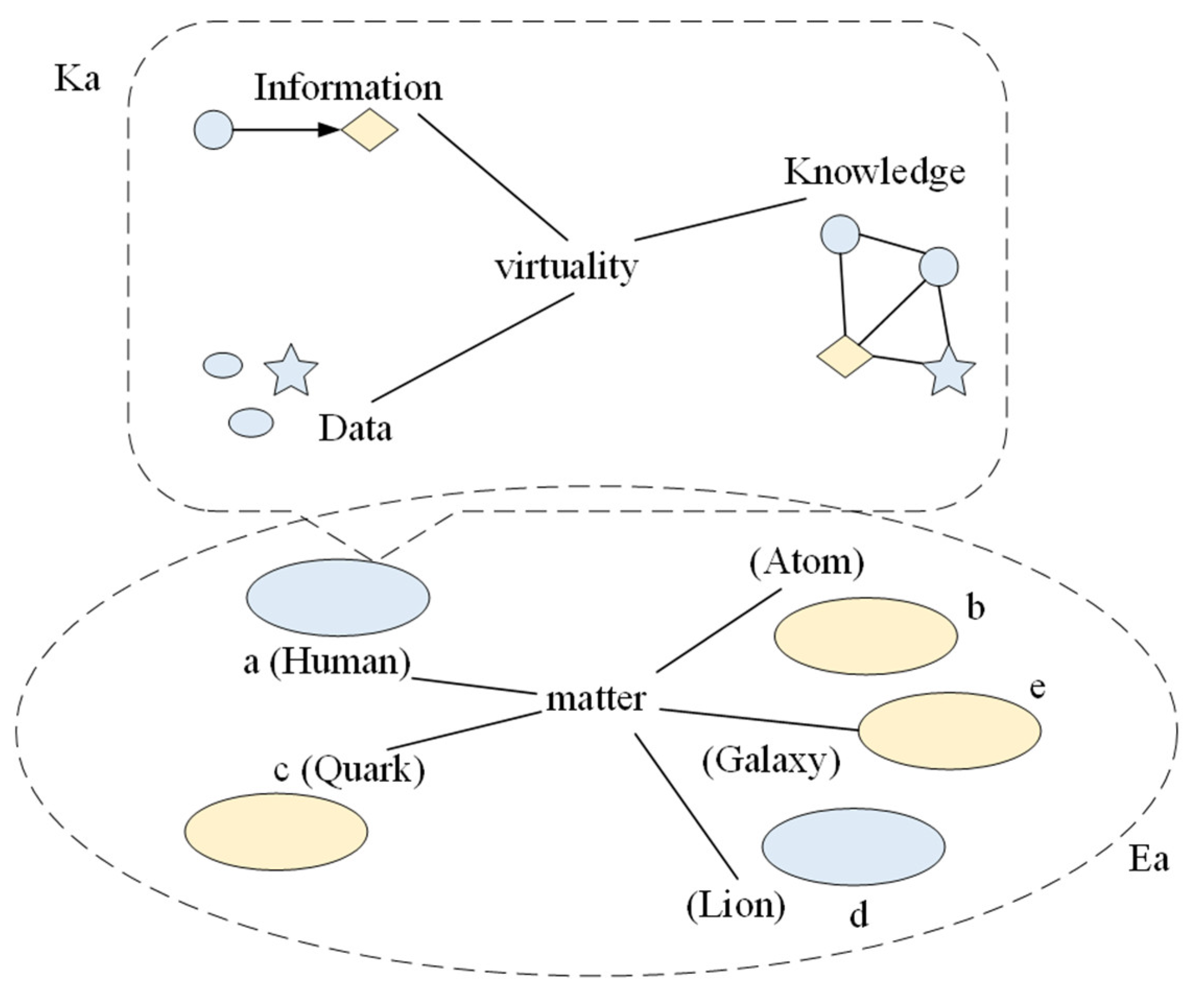 Preprints 121790 g015