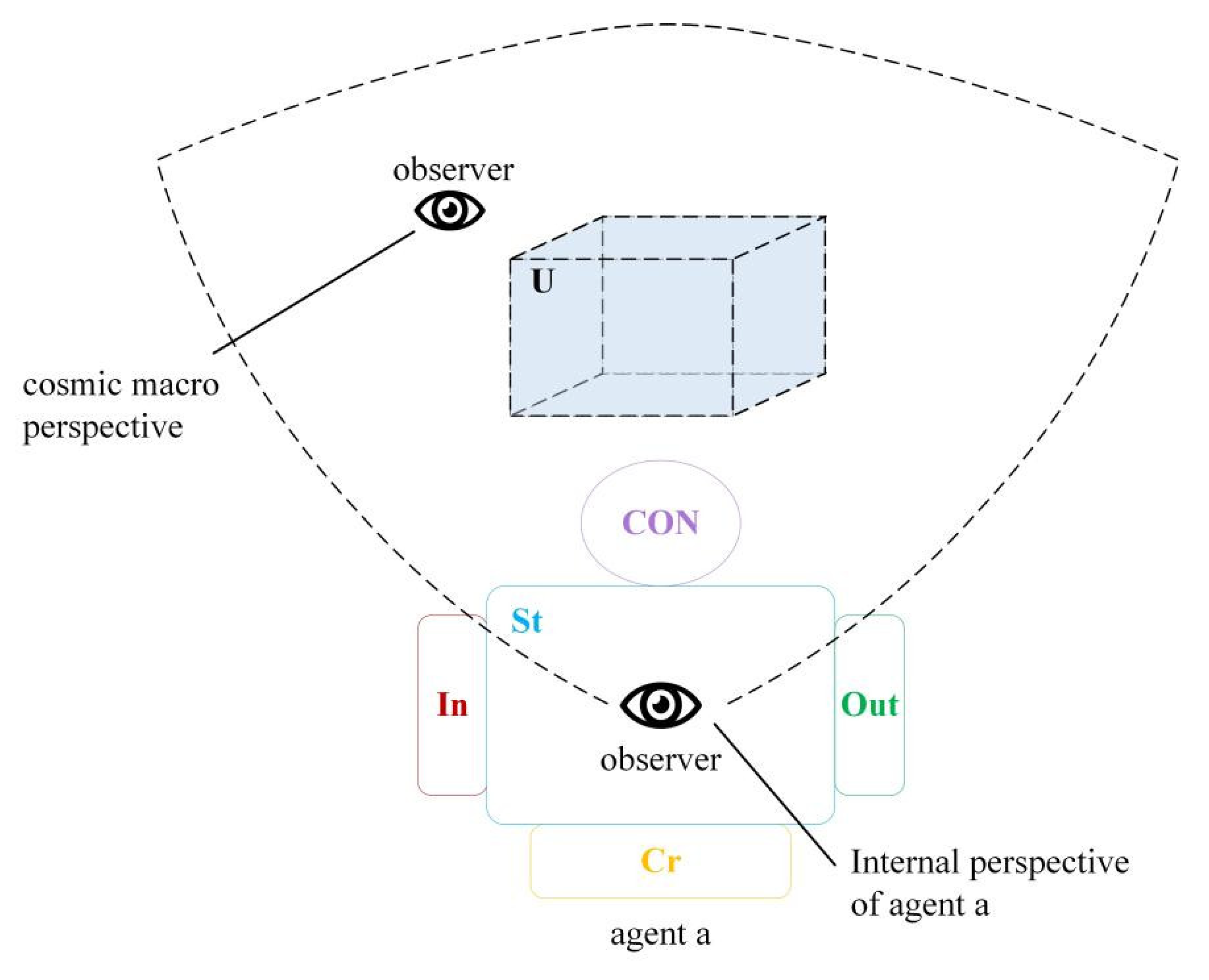 Preprints 121790 g019