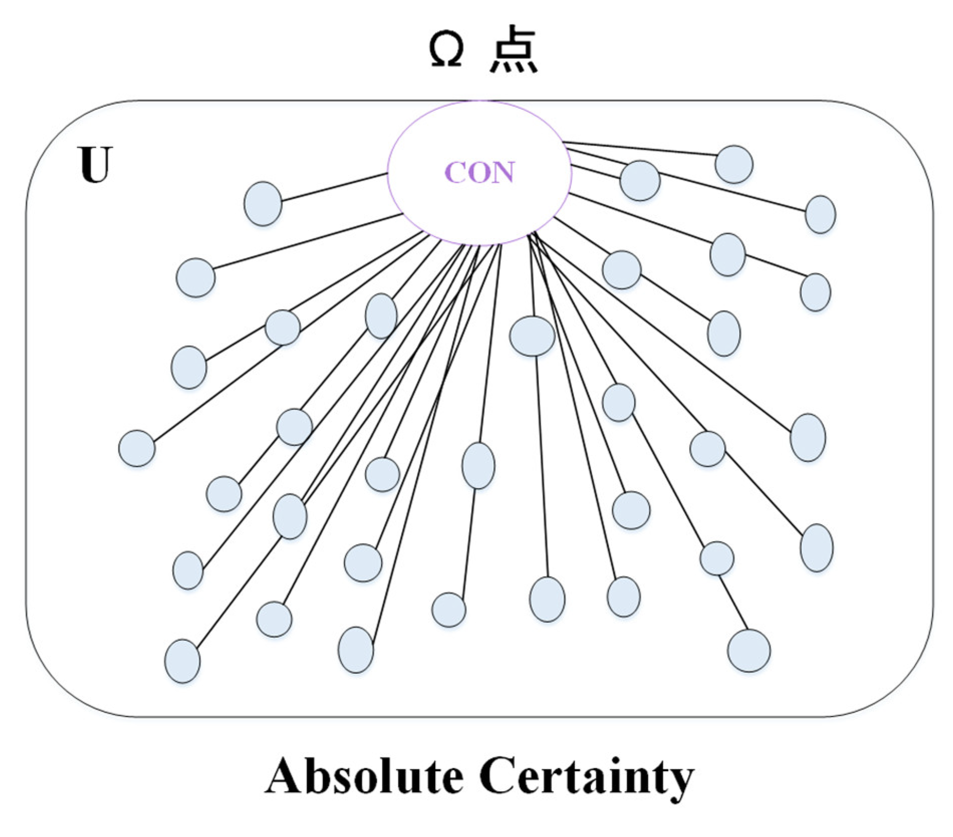 Preprints 121790 g021