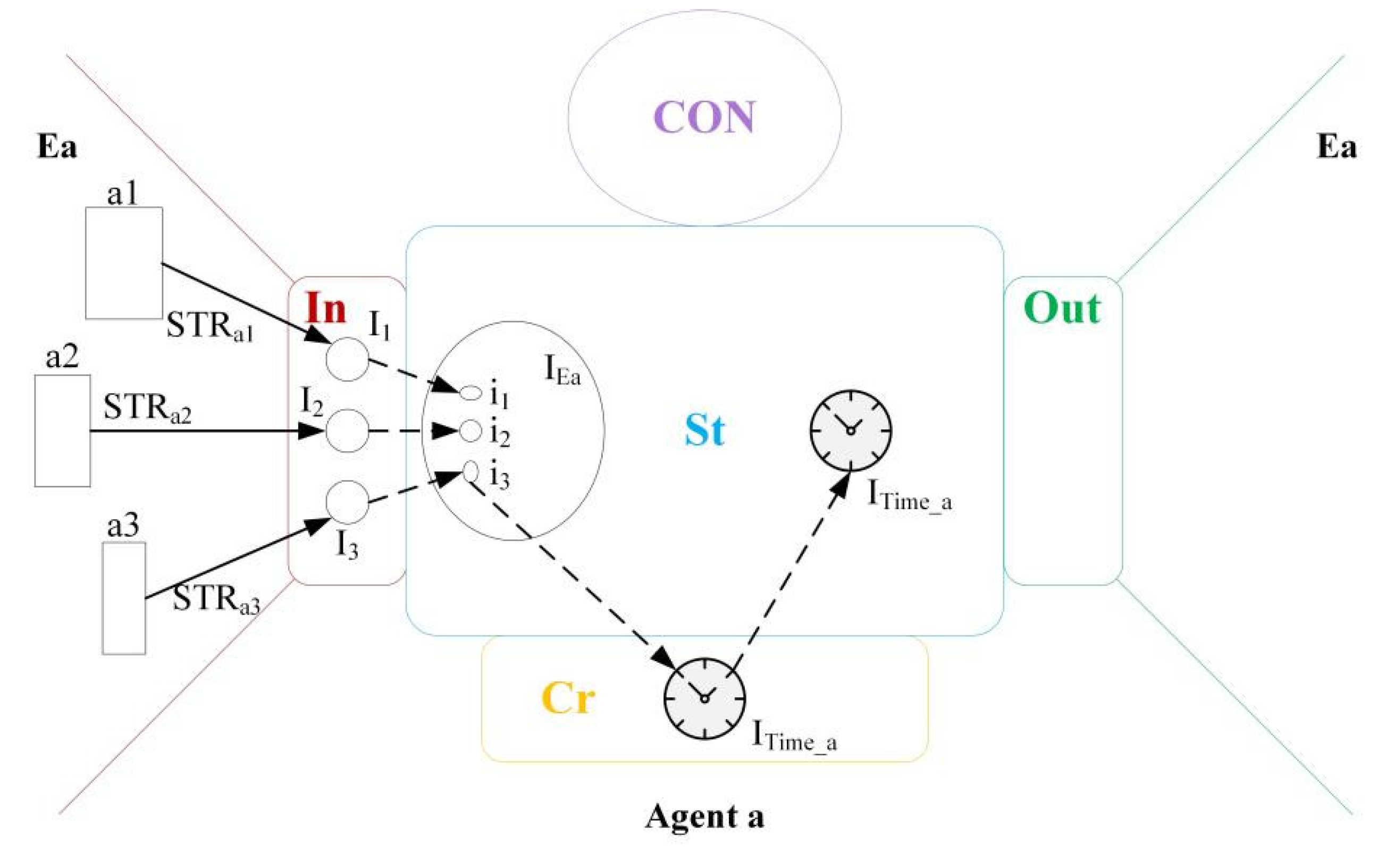 Preprints 121790 g026