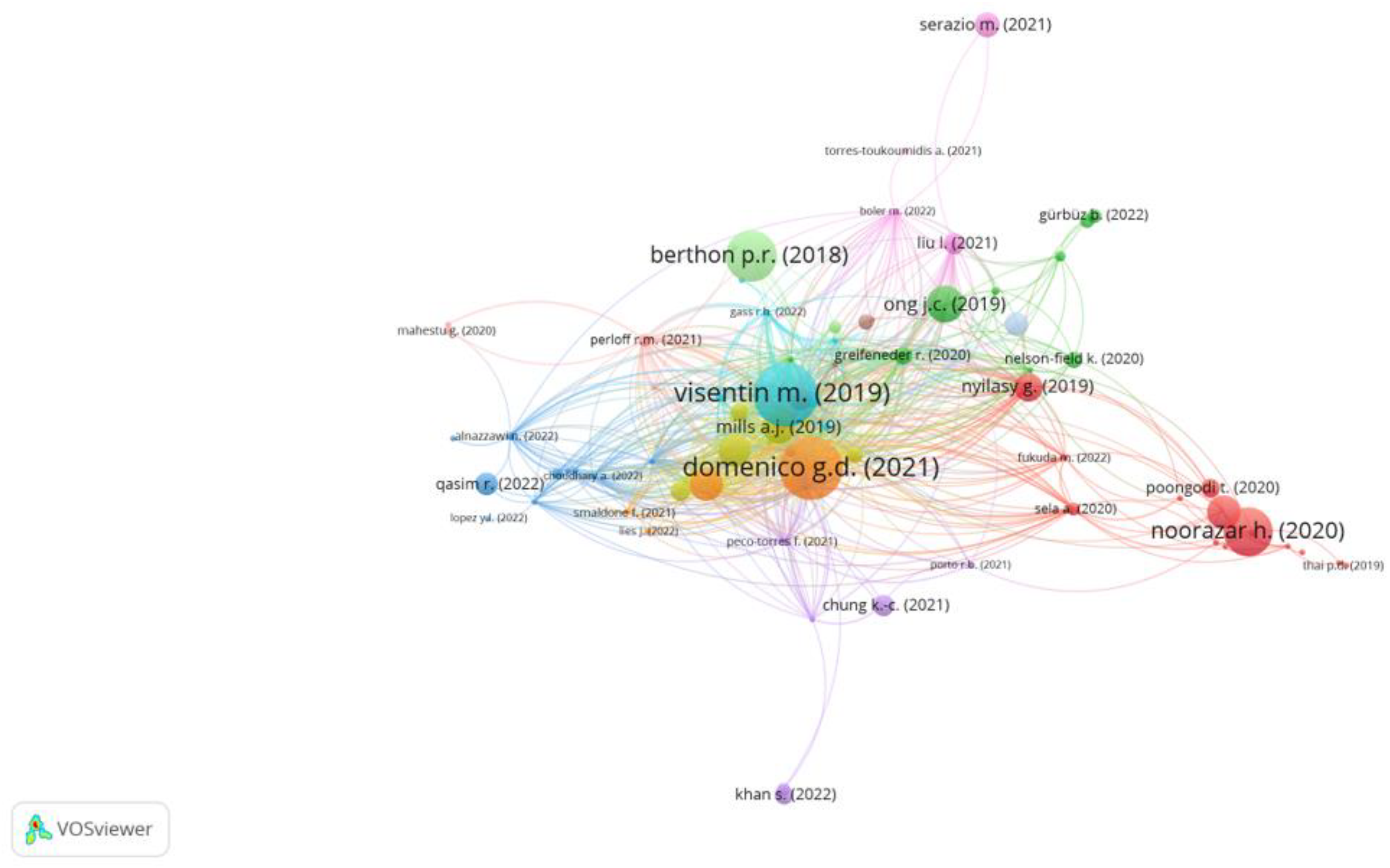 Preprints 74386 g005