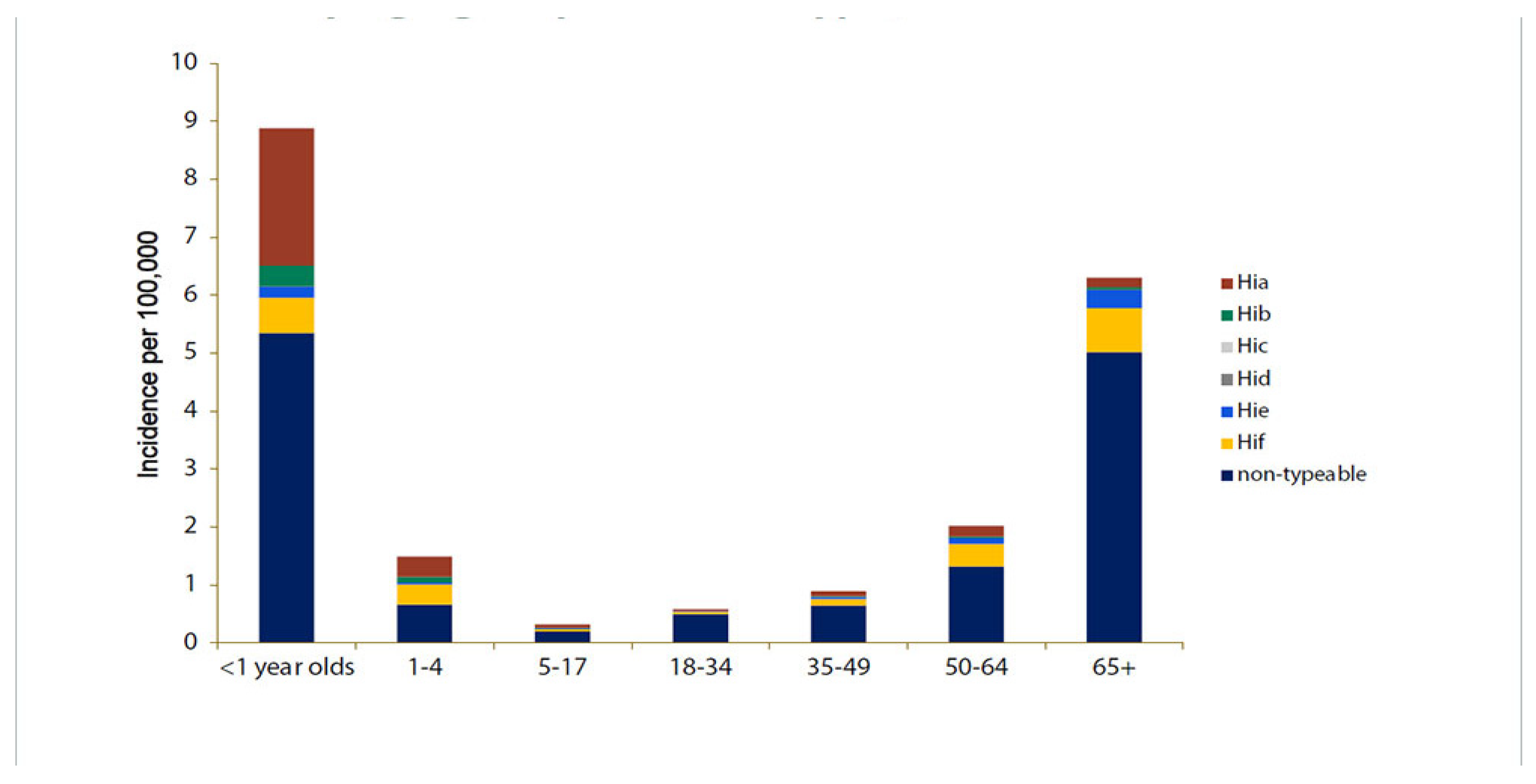 Preprints 96910 g004