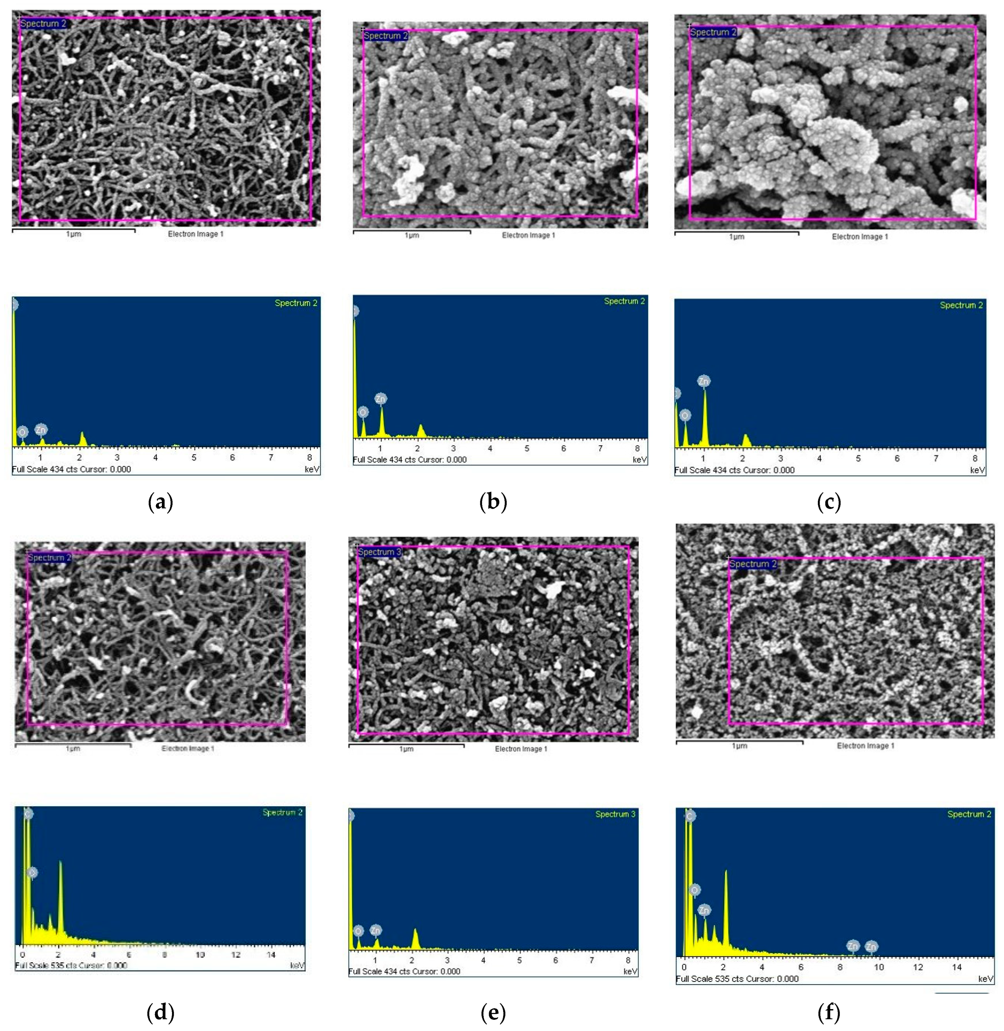 Preprints 103571 g008