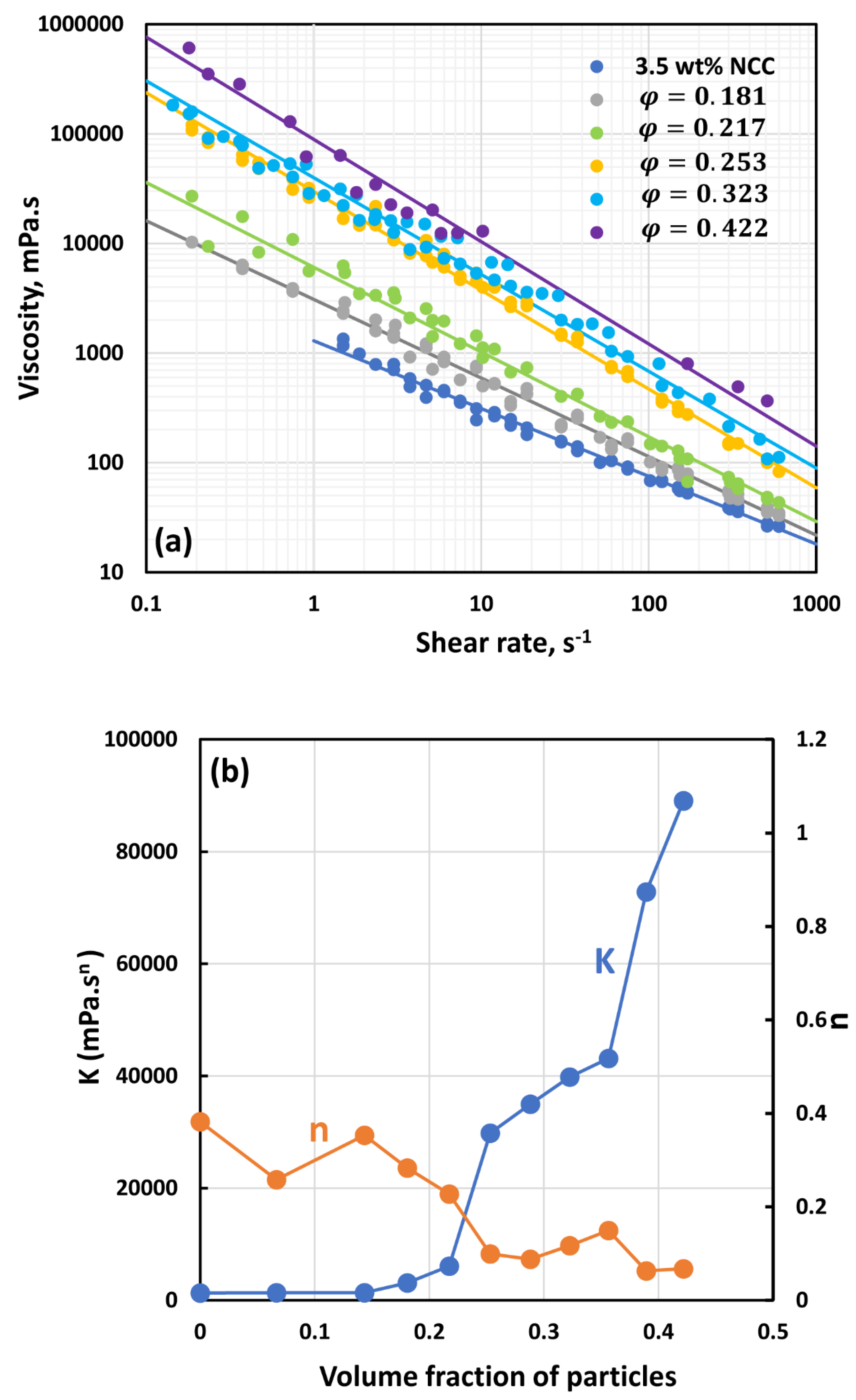 Preprints 108272 g012