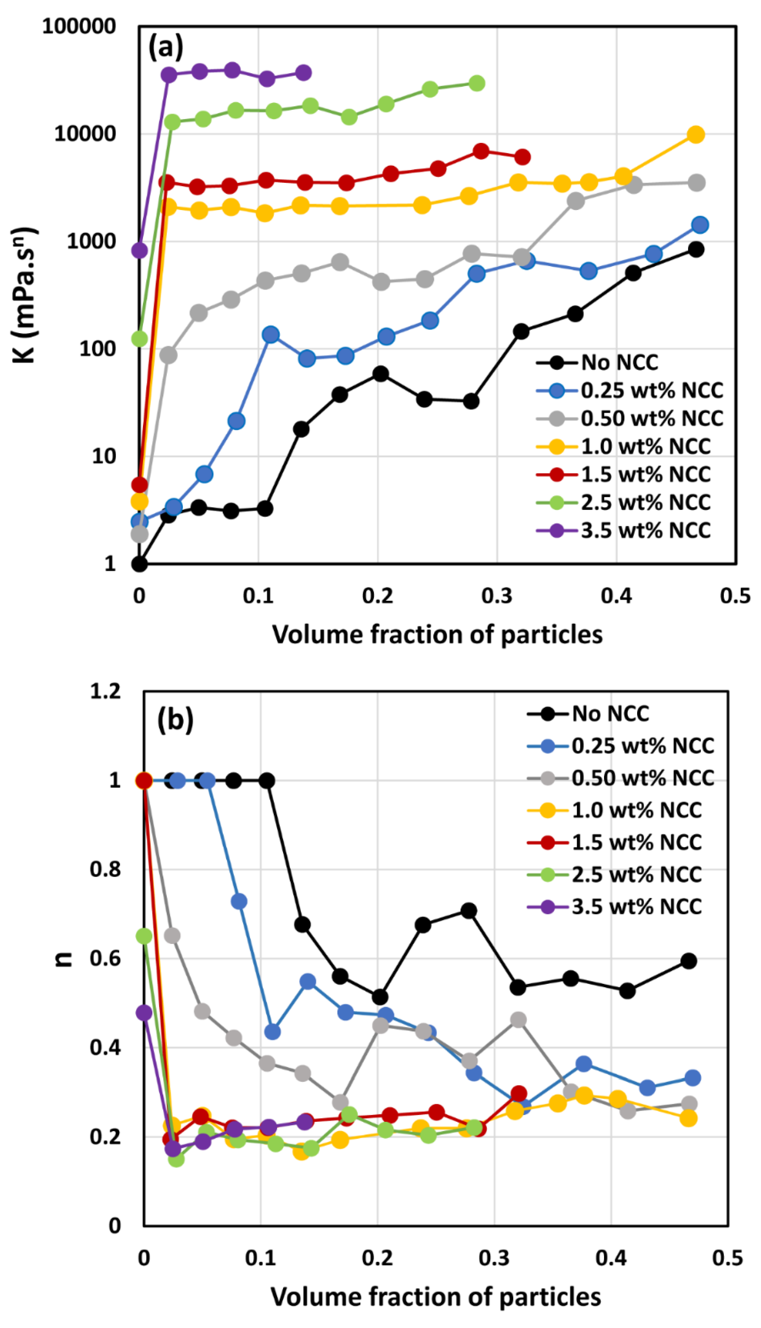 Preprints 108272 g016