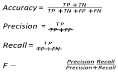 Preprints 86374 i008