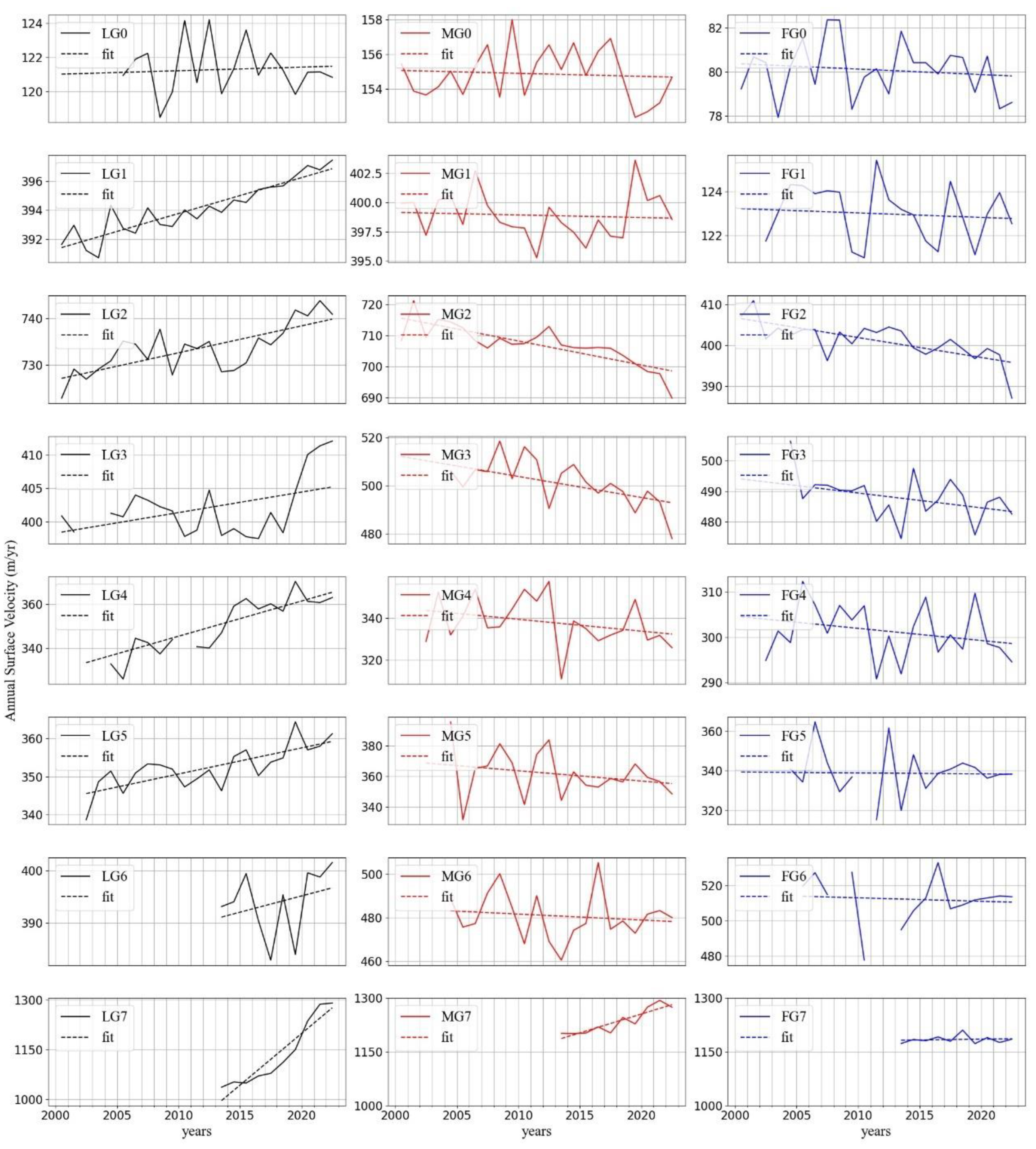 Preprints 106473 g009