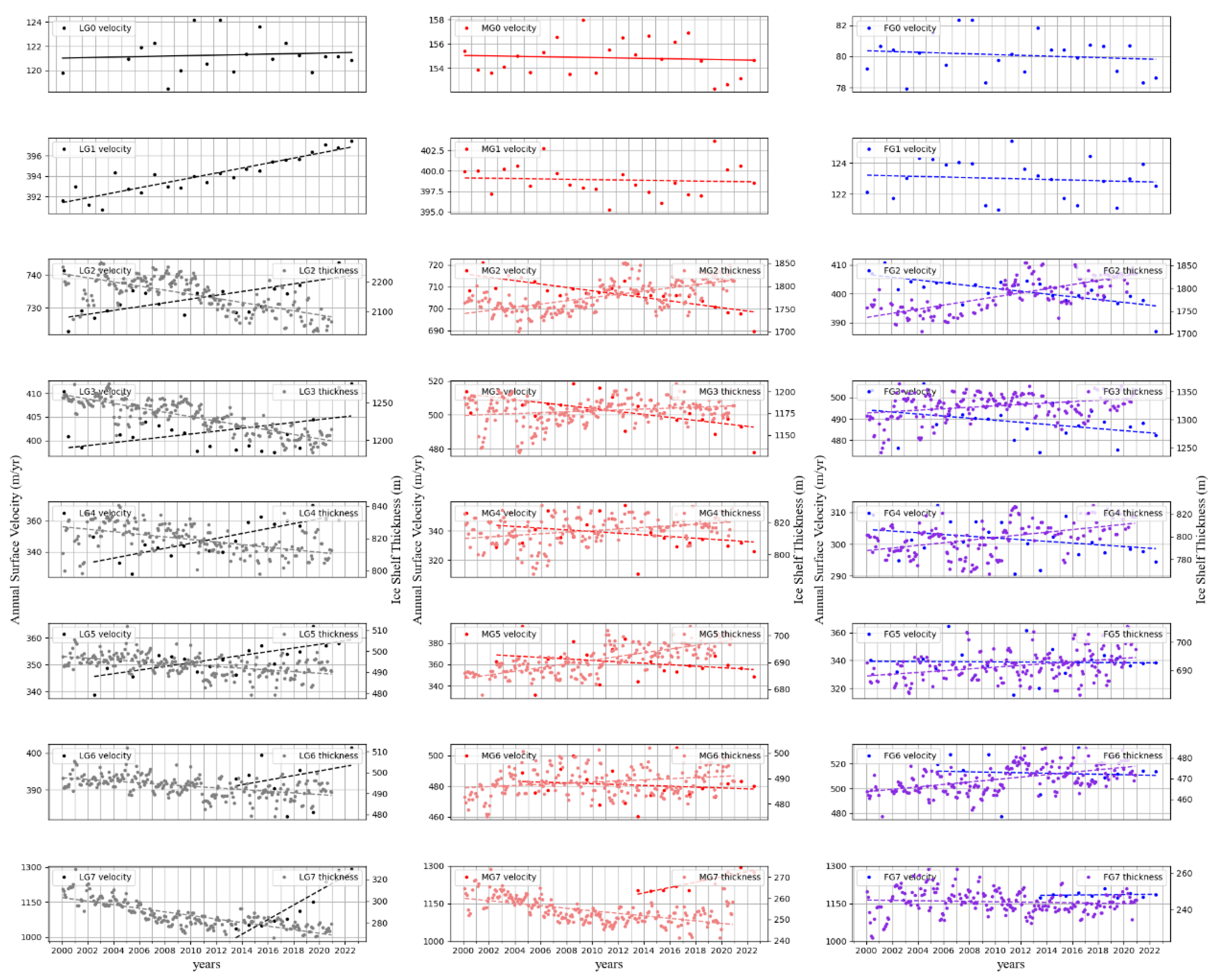 Preprints 106473 g012