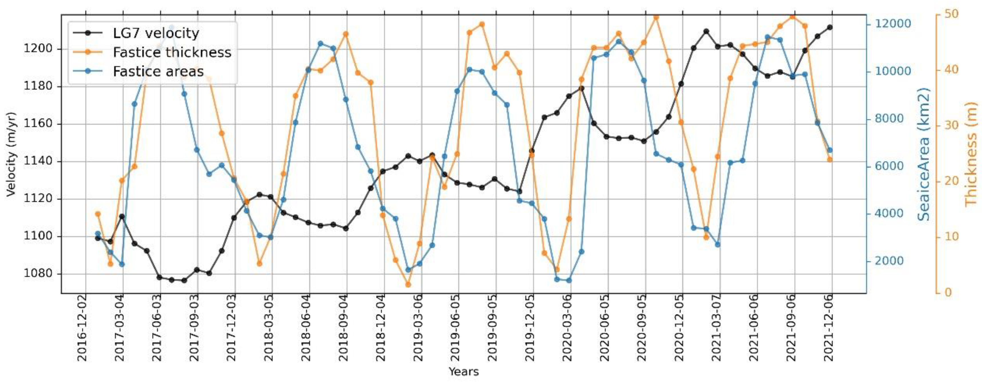 Preprints 106473 g014