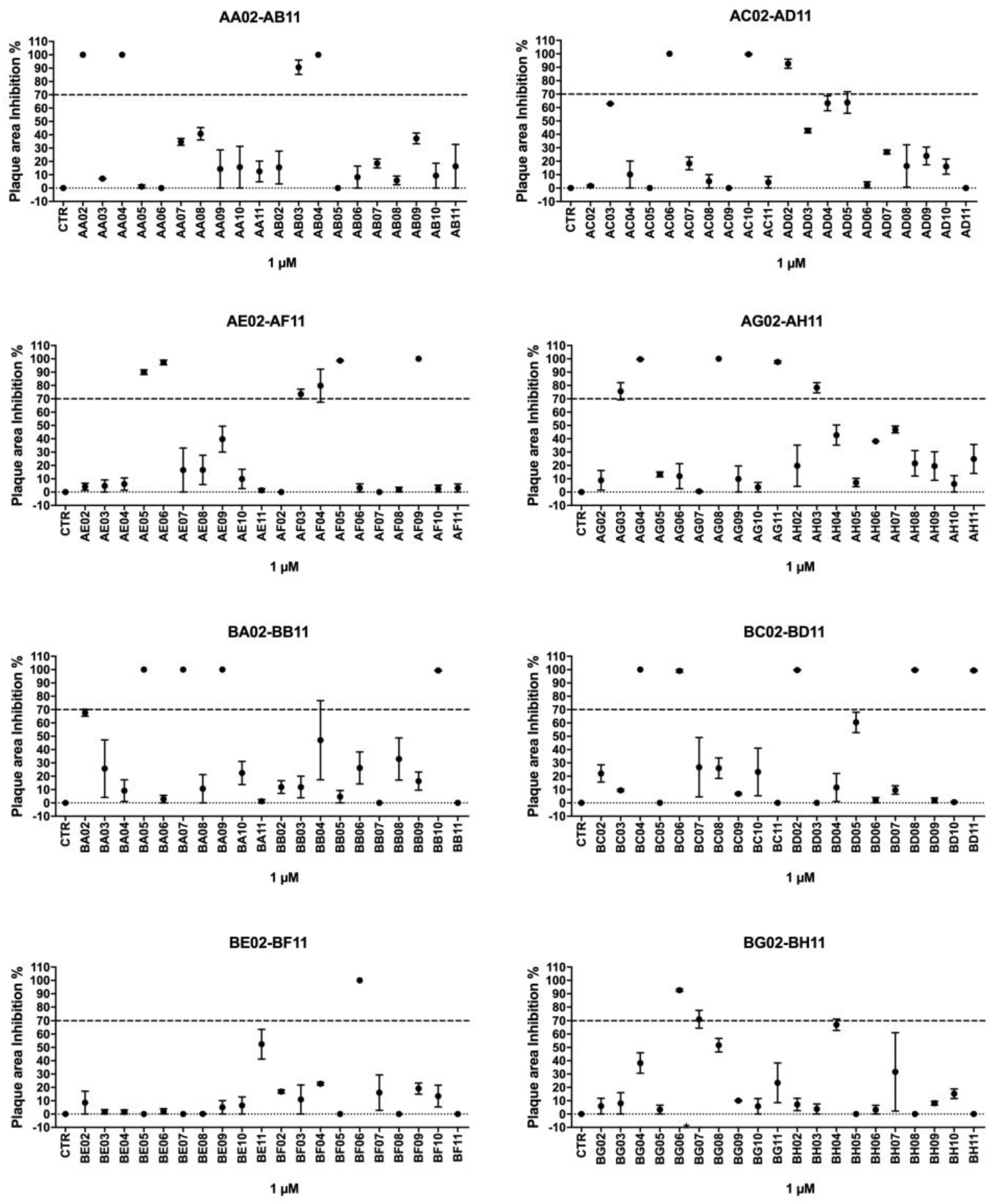 Preprints 115125 g001