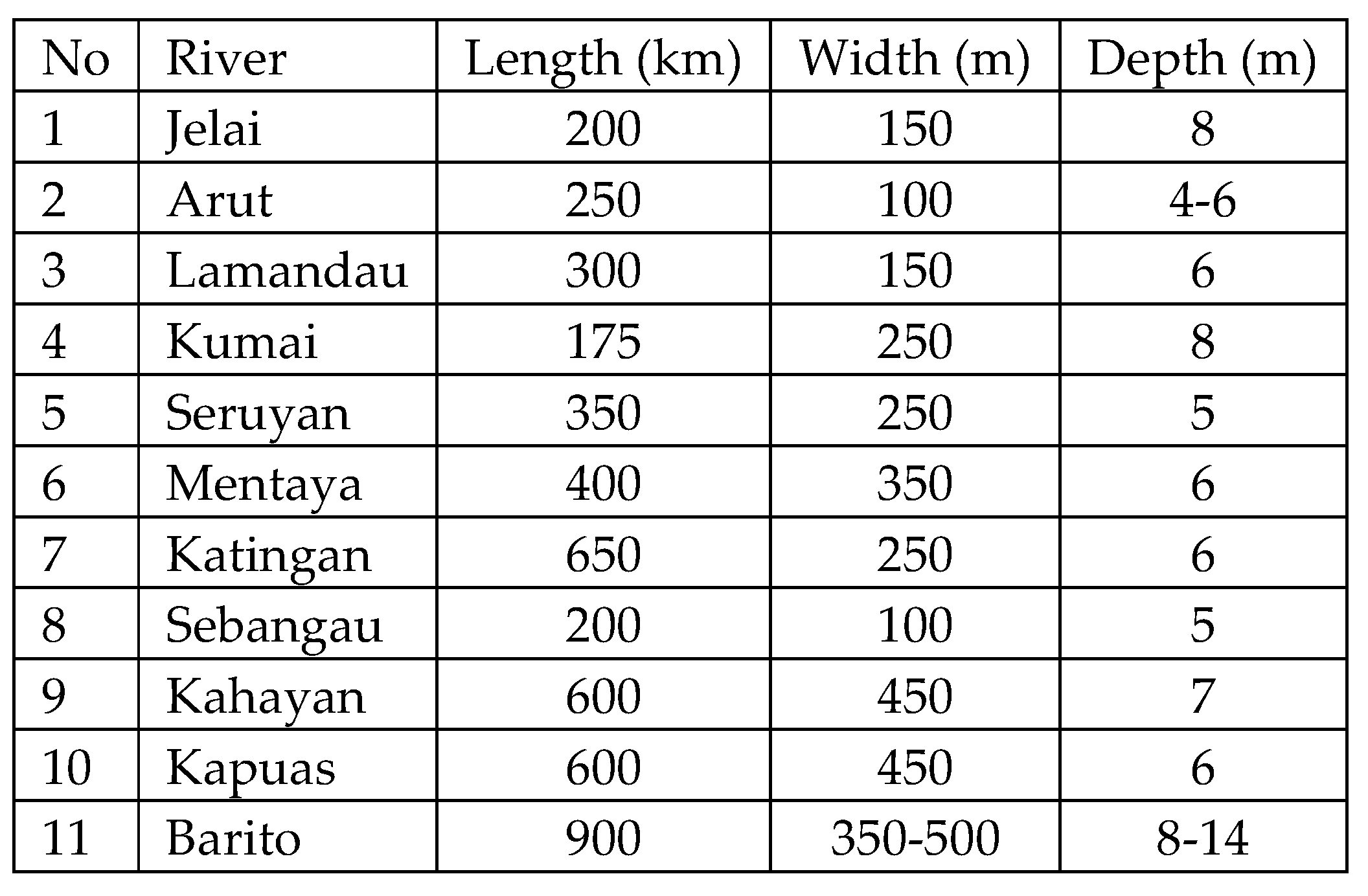 Preprints 80523 i003