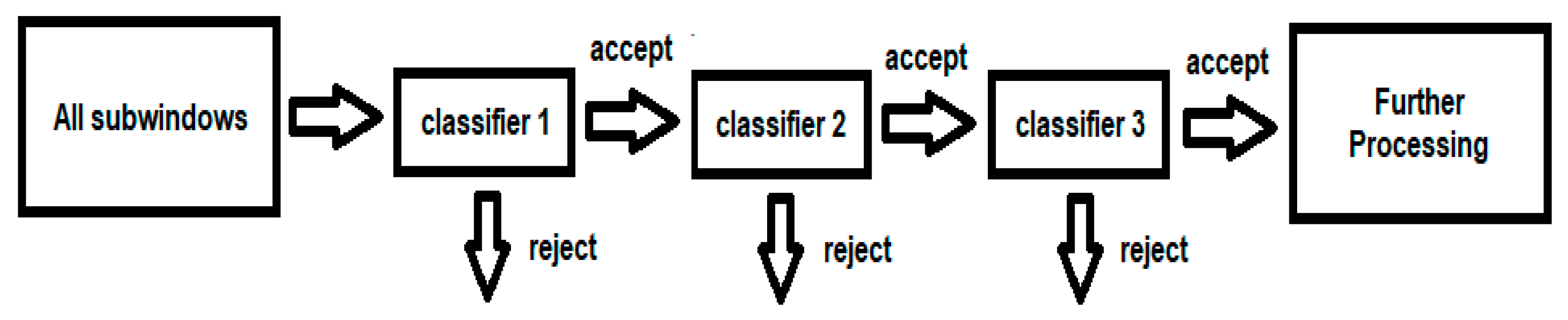 Preprints 69042 g013