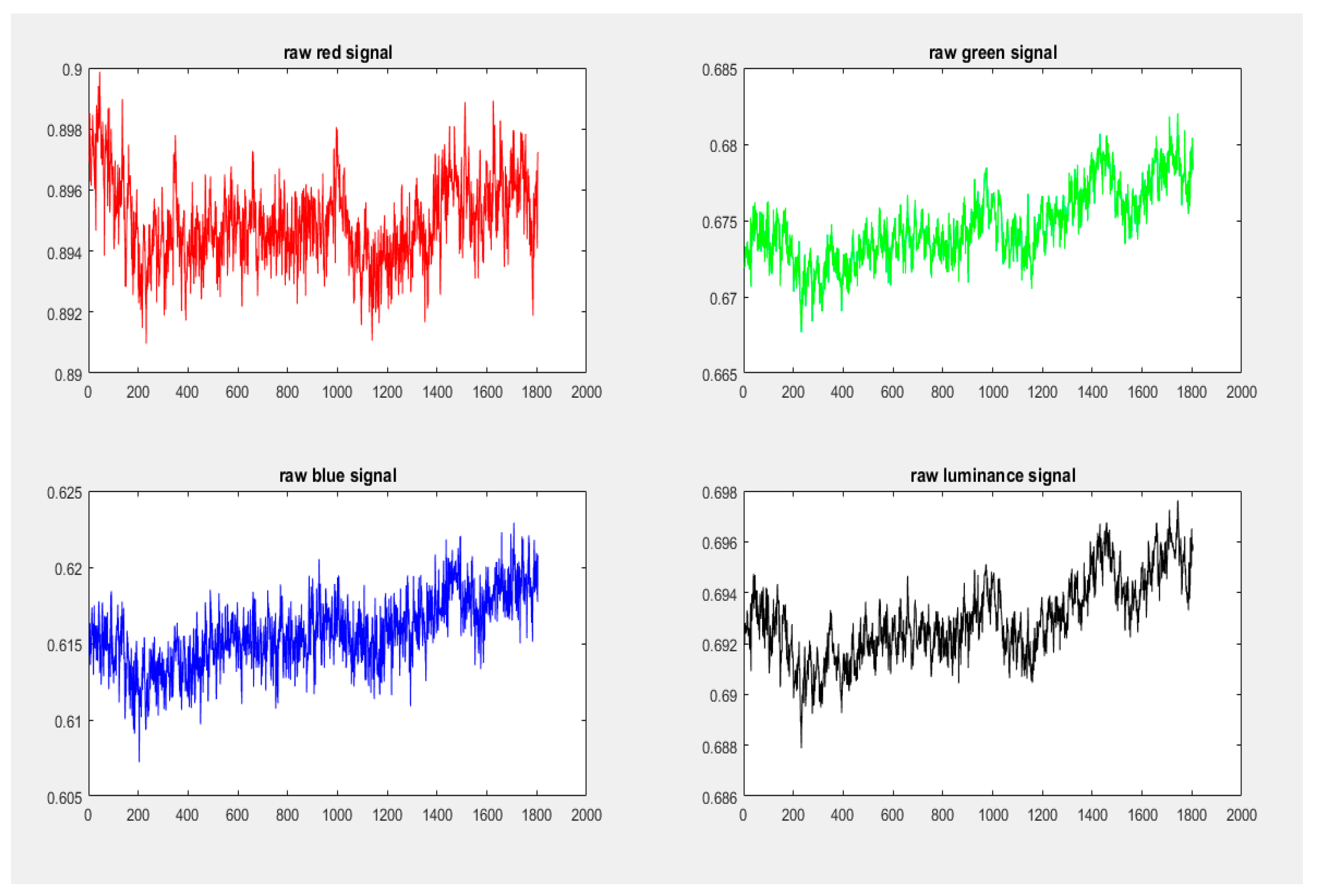 Preprints 69042 g017