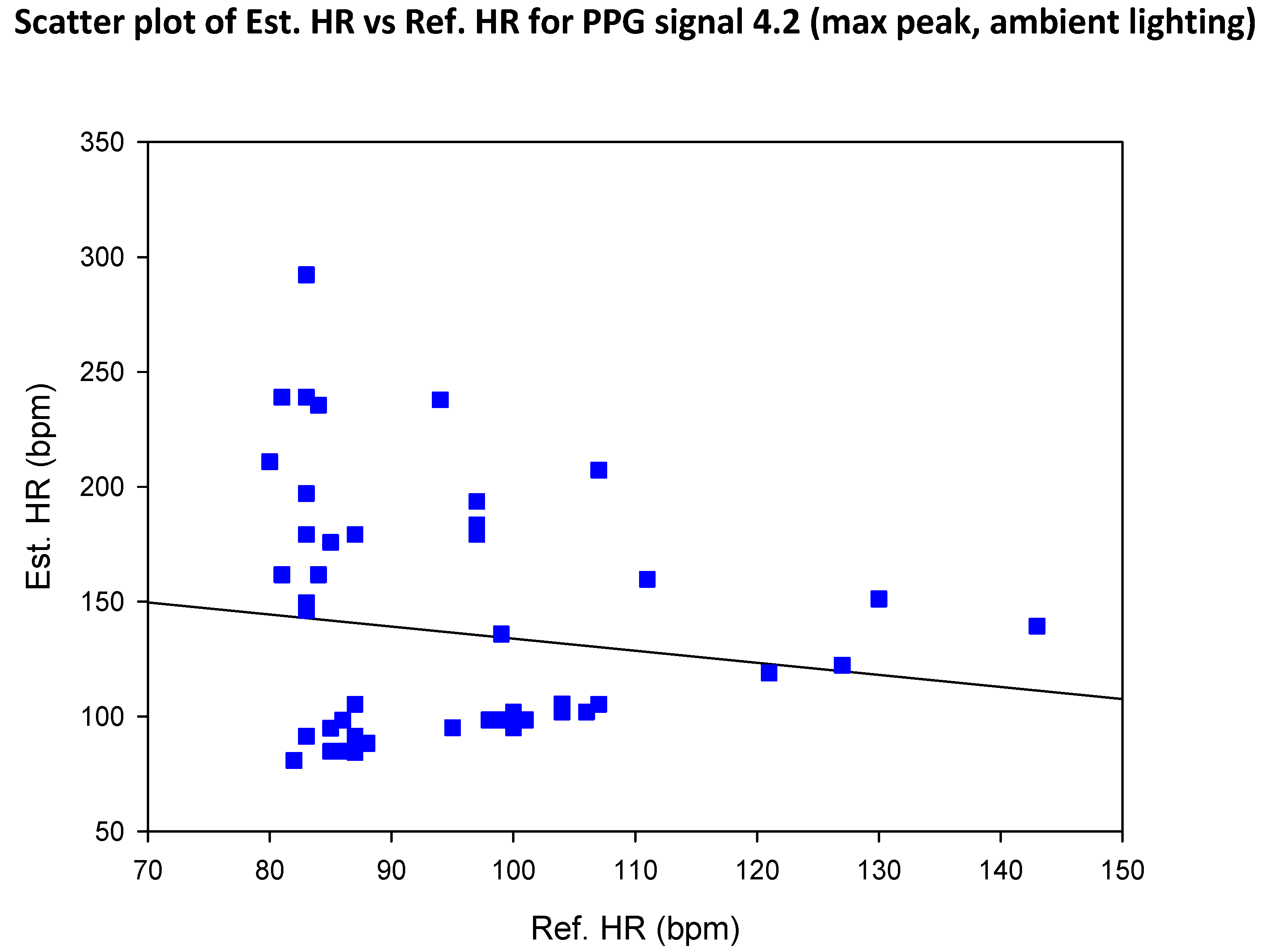 Preprints 69042 g028