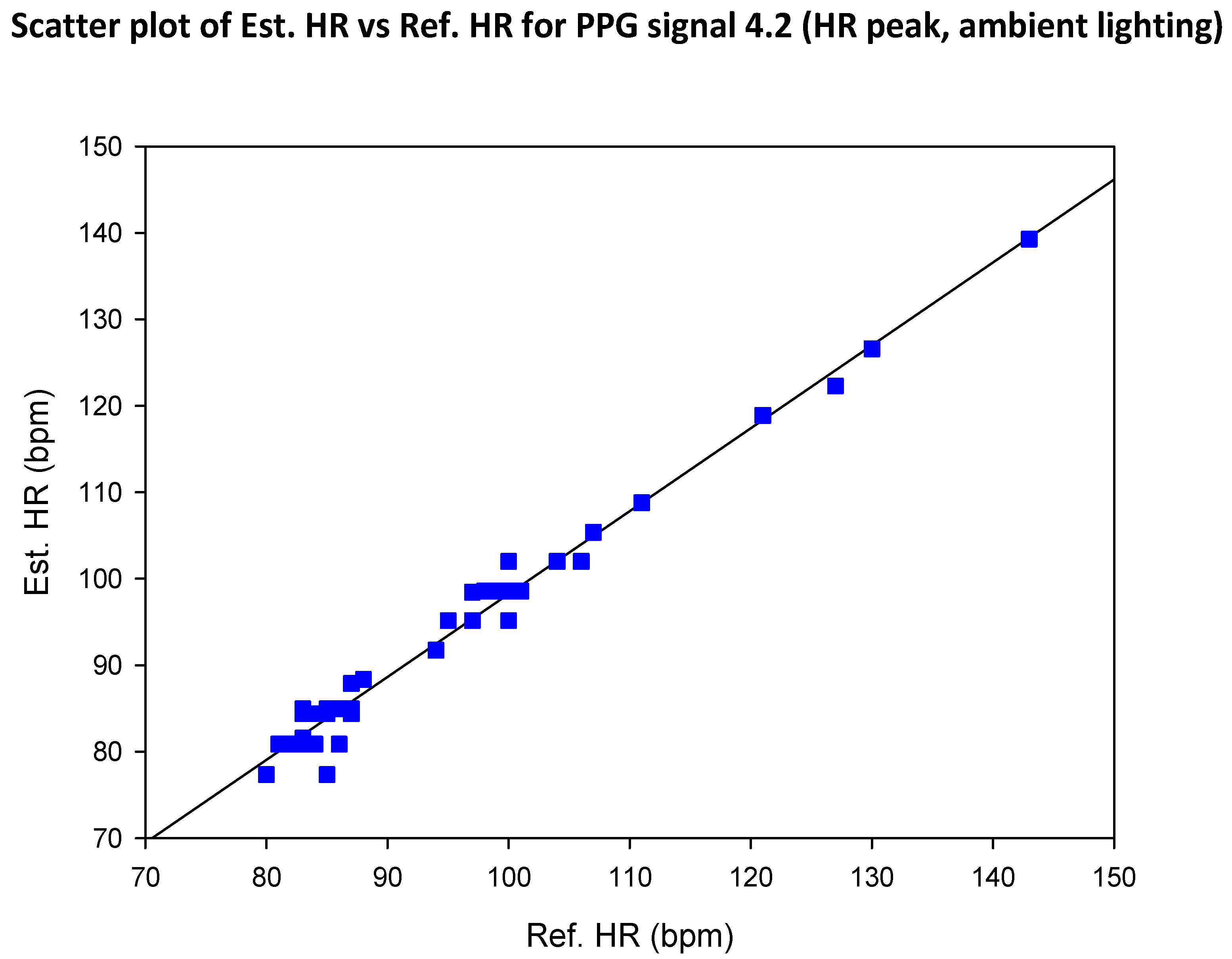 Preprints 69042 g029