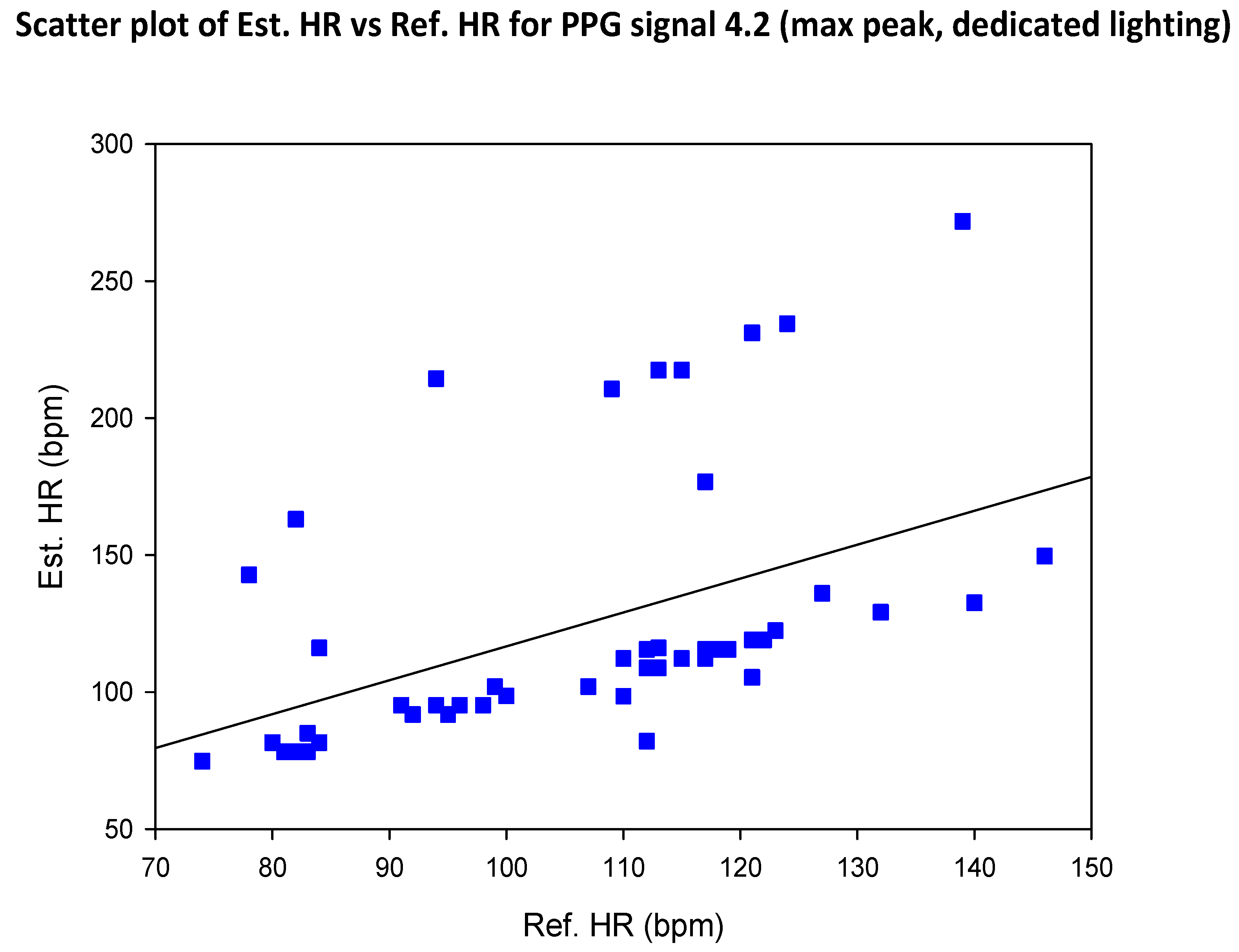 Preprints 69042 g030