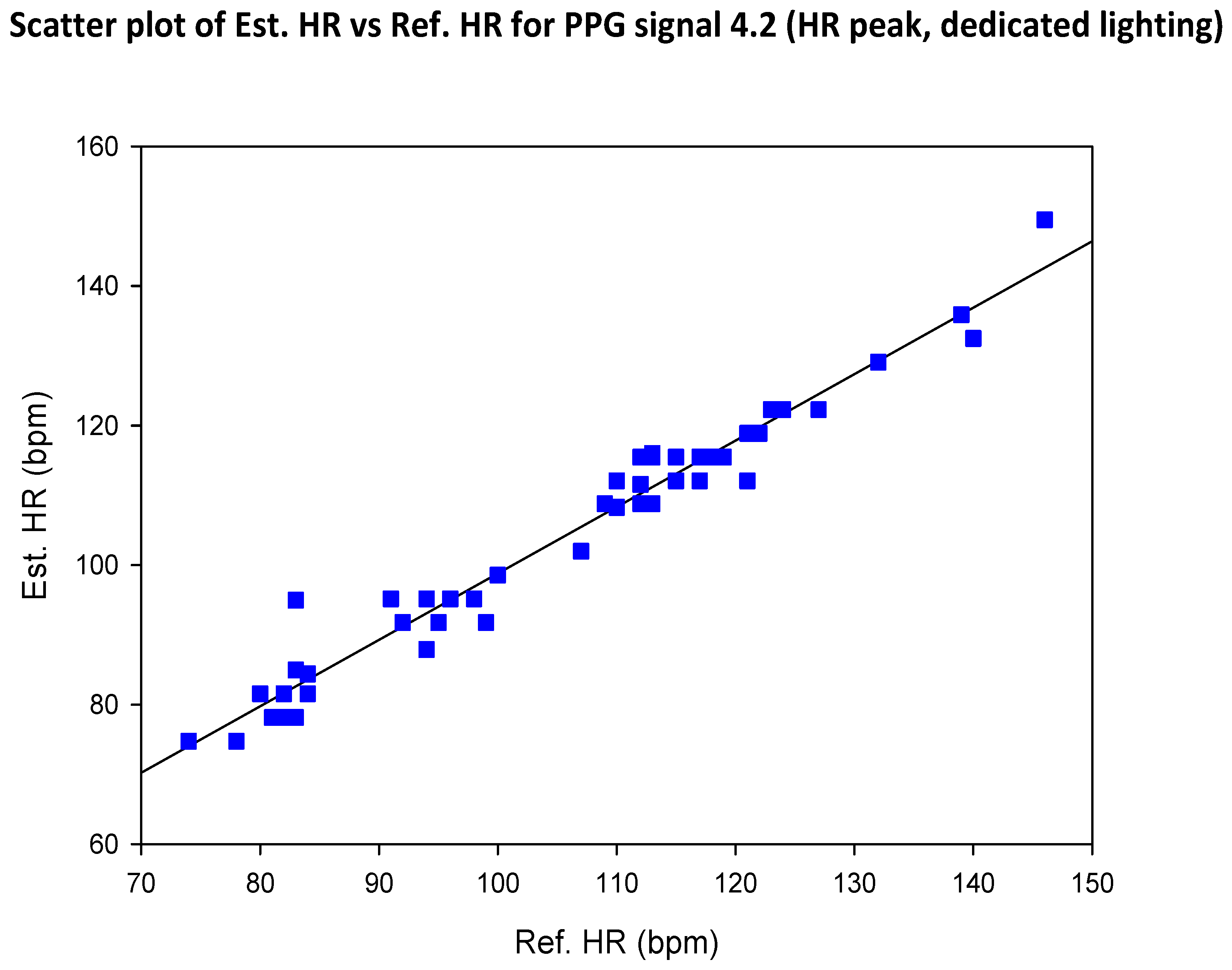 Preprints 69042 g031