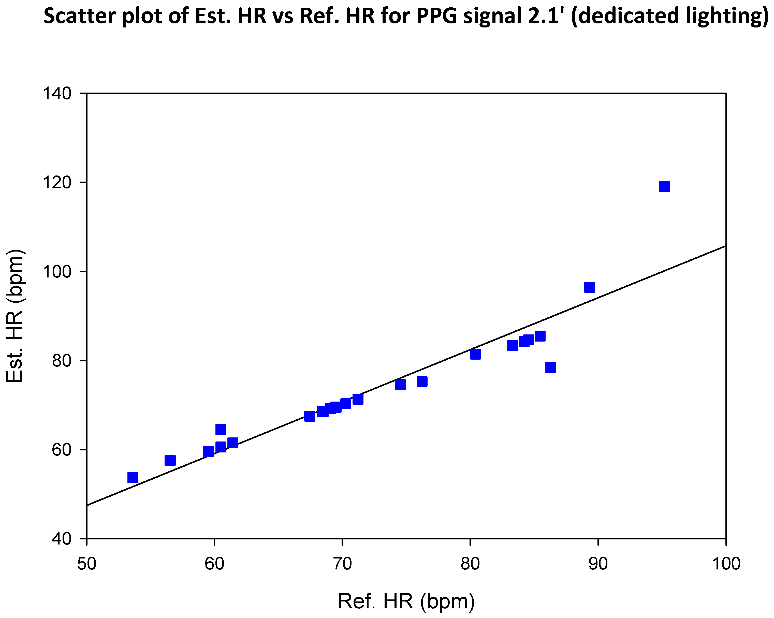 Preprints 69042 g040