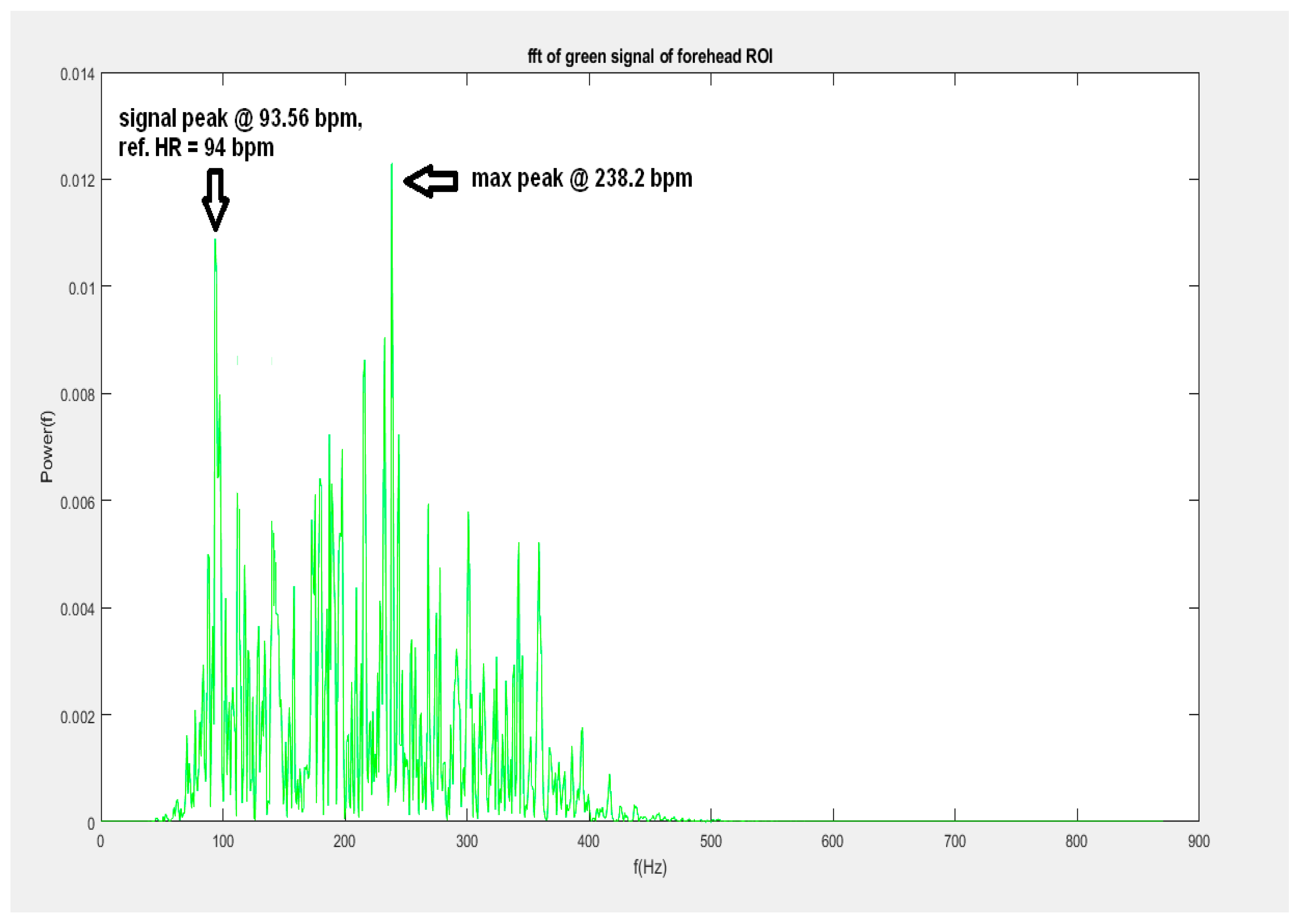 Preprints 69042 g042