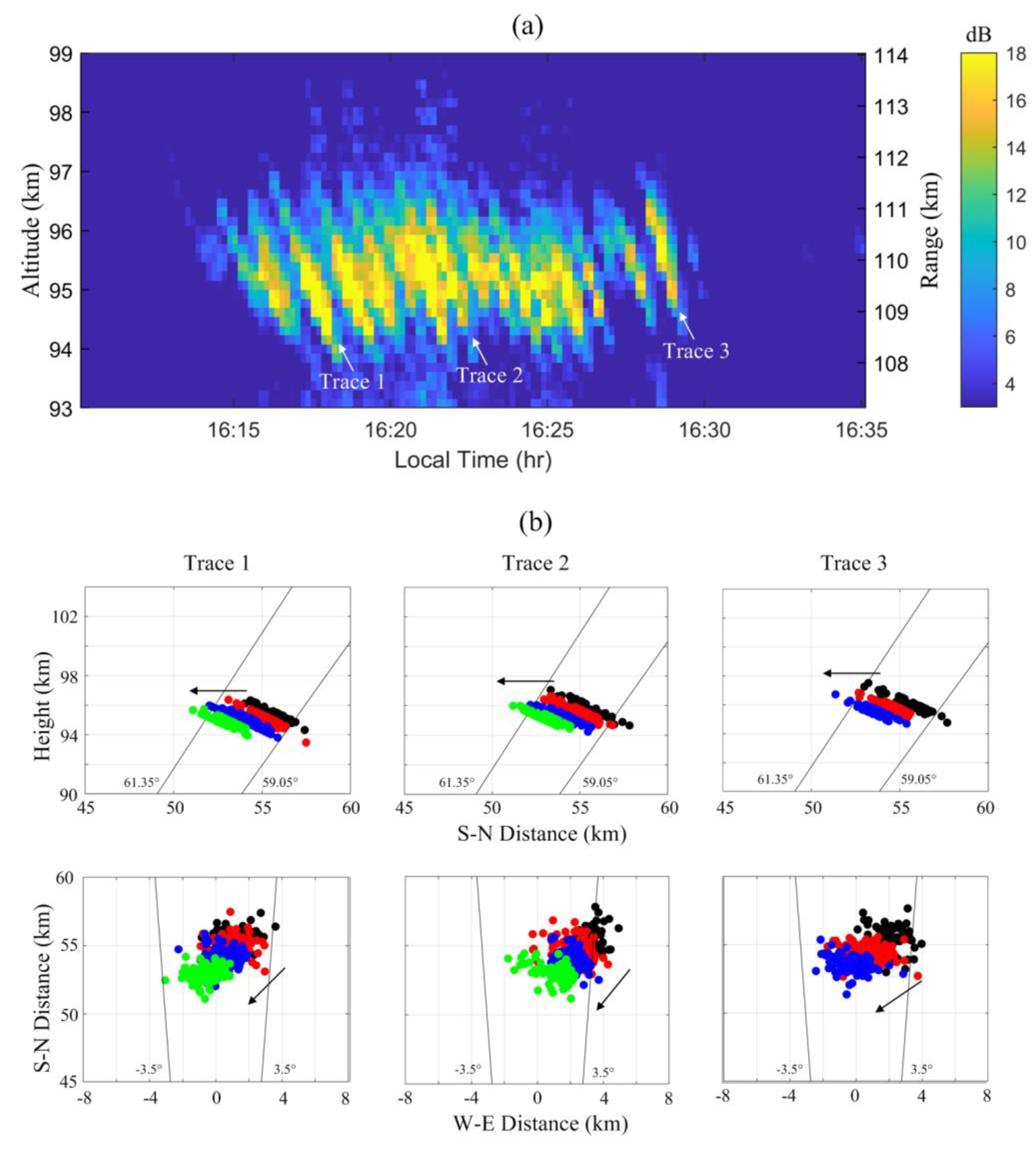 Preprints 86813 g004