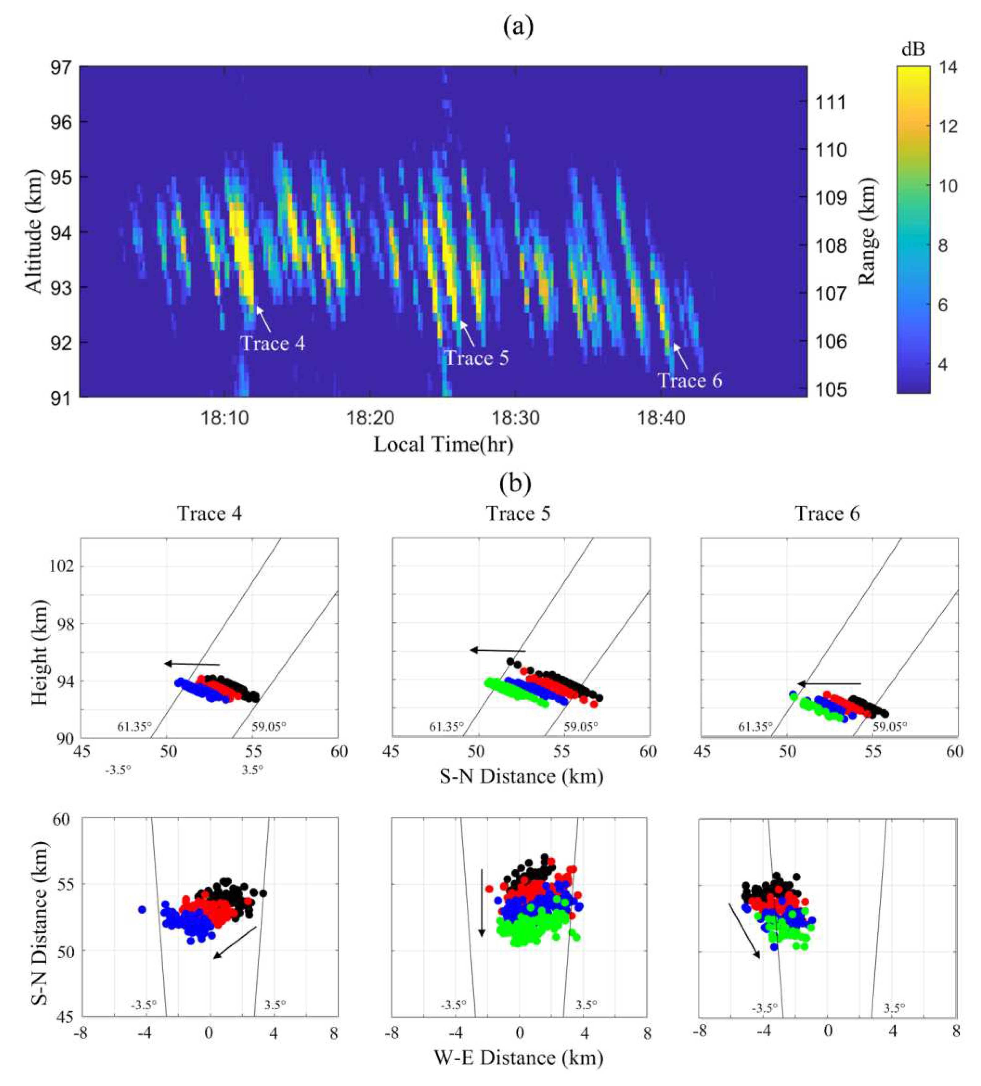 Preprints 86813 g005