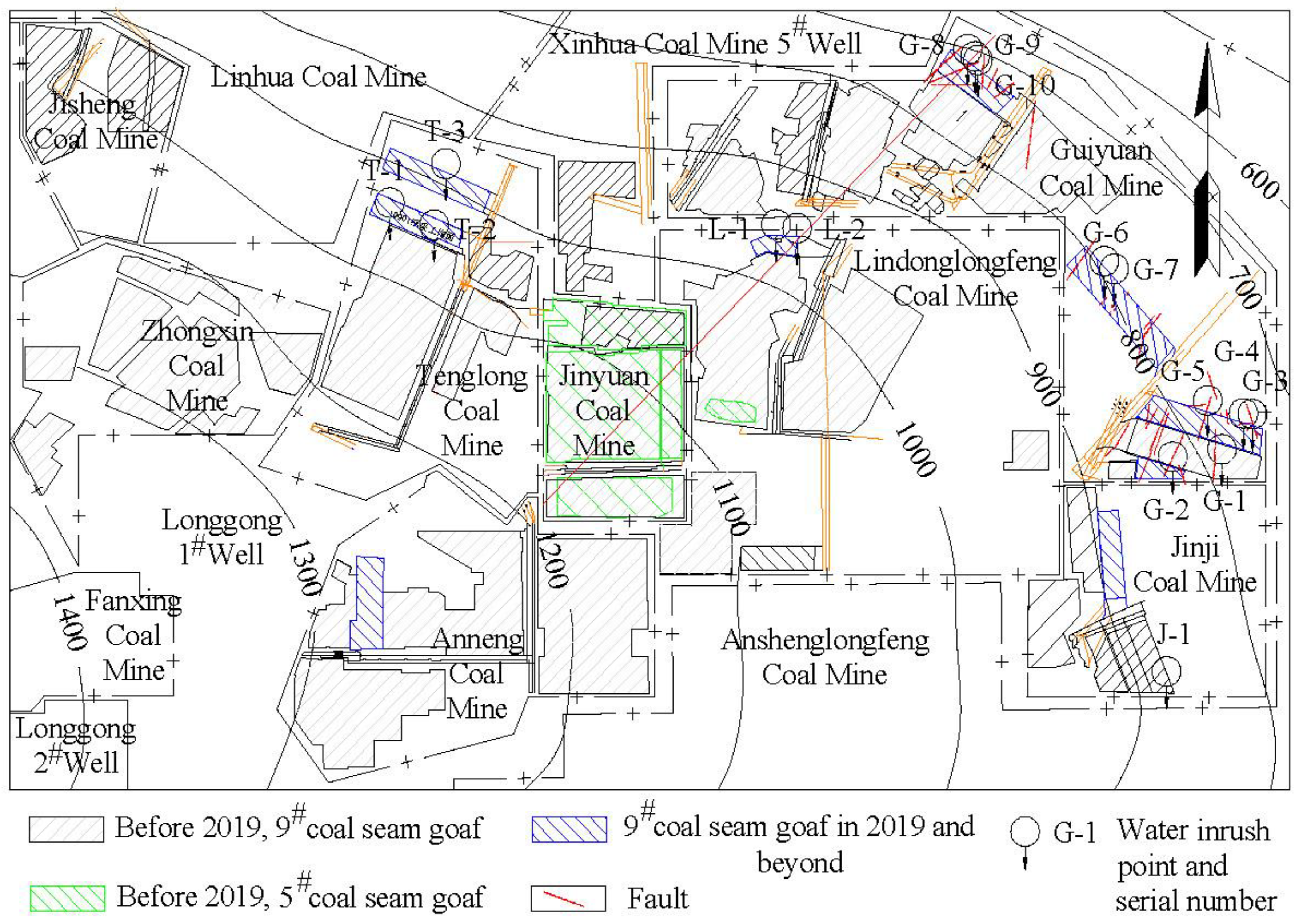 Preprints 98209 g004