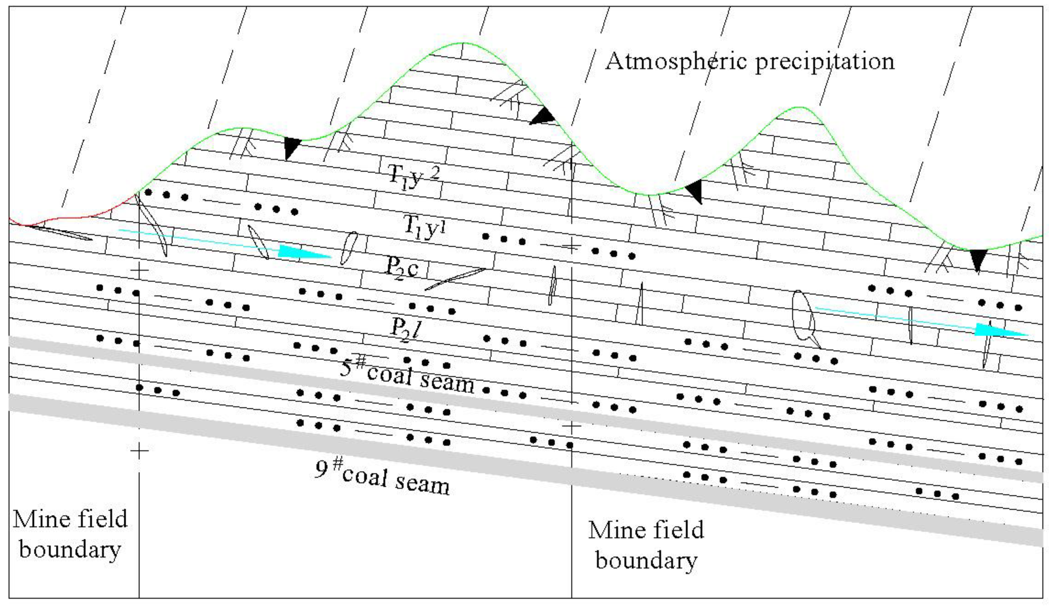 Preprints 98209 g007a