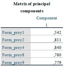 Preprints 85593 i001