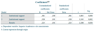 Preprints 85593 i003