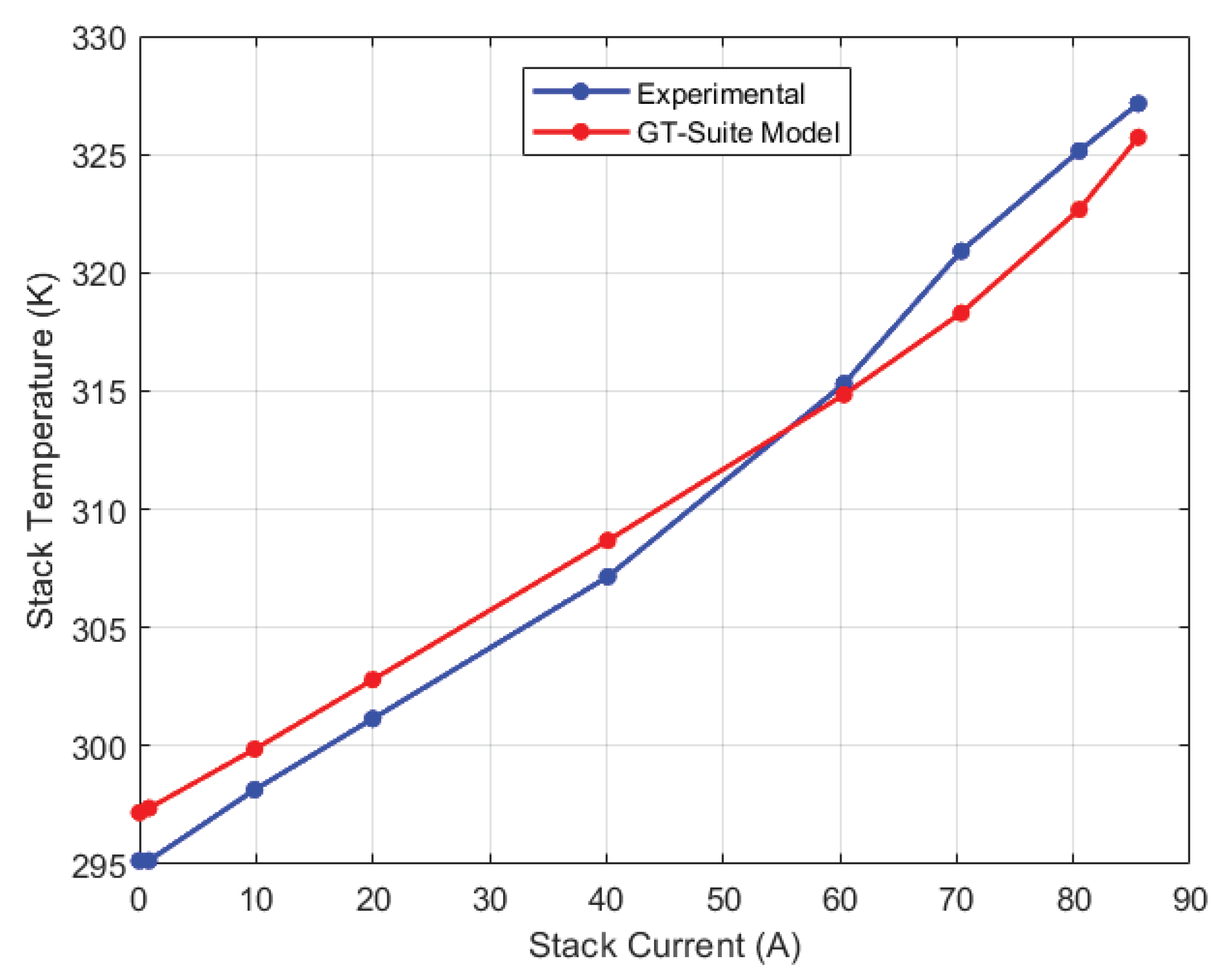 Preprints 96267 g008