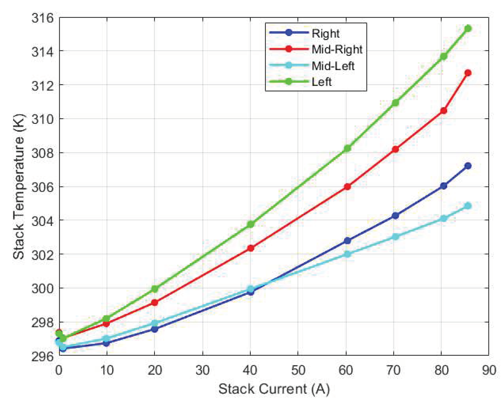 Preprints 96267 g012